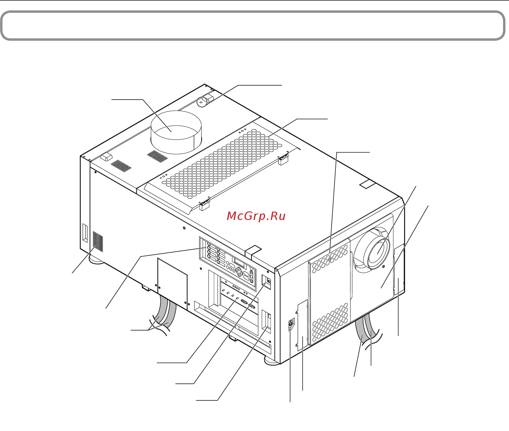 Nec NC3200S [10/70] 3 names of the projector parts