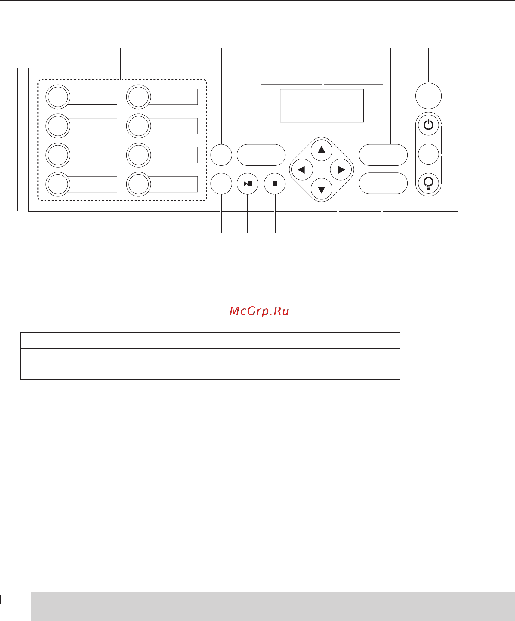 Nec NC3200S [15/70] 3 5 control panel