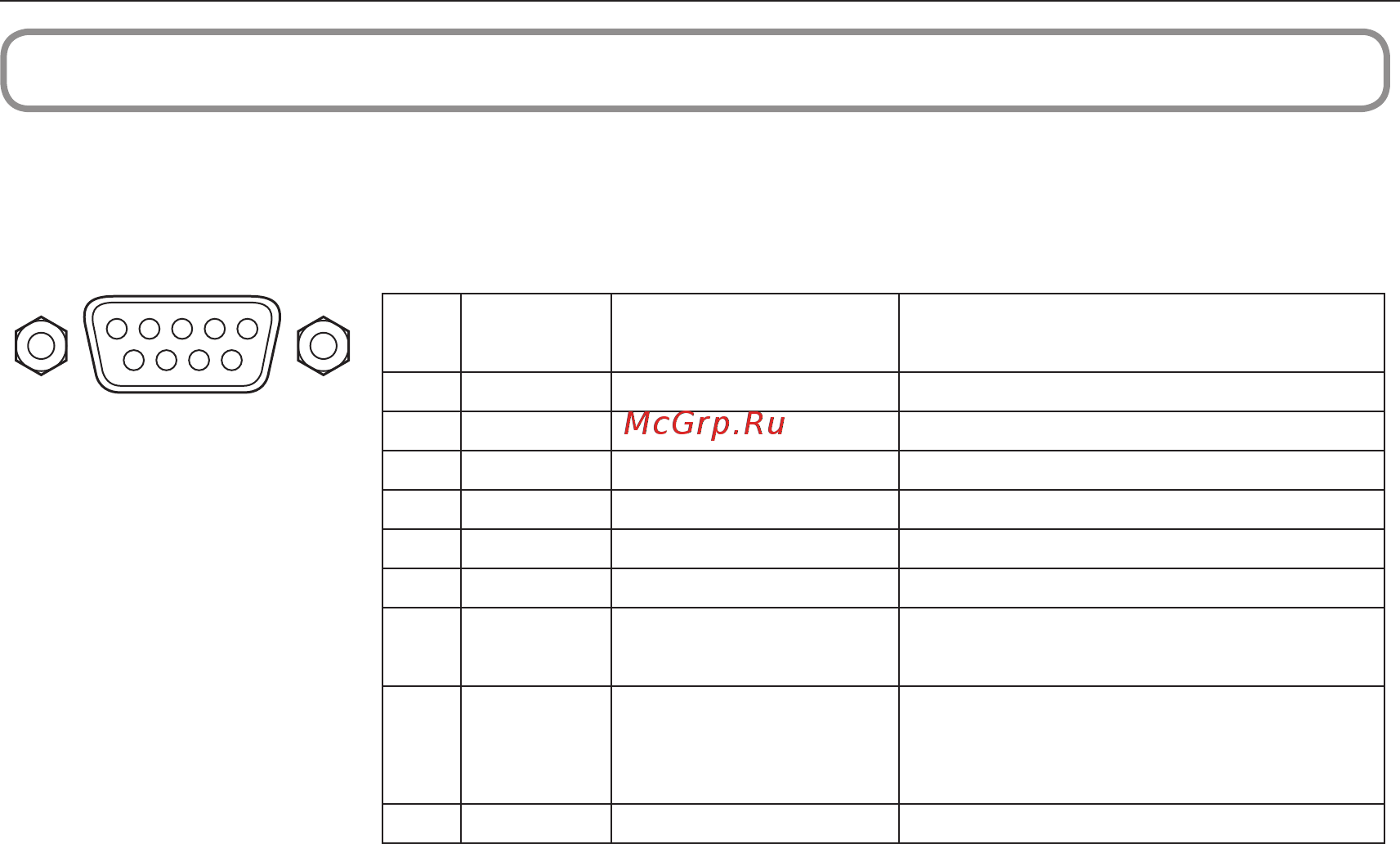 Nec NC3200S [60/70] 6 pin assignment and functions of terminal