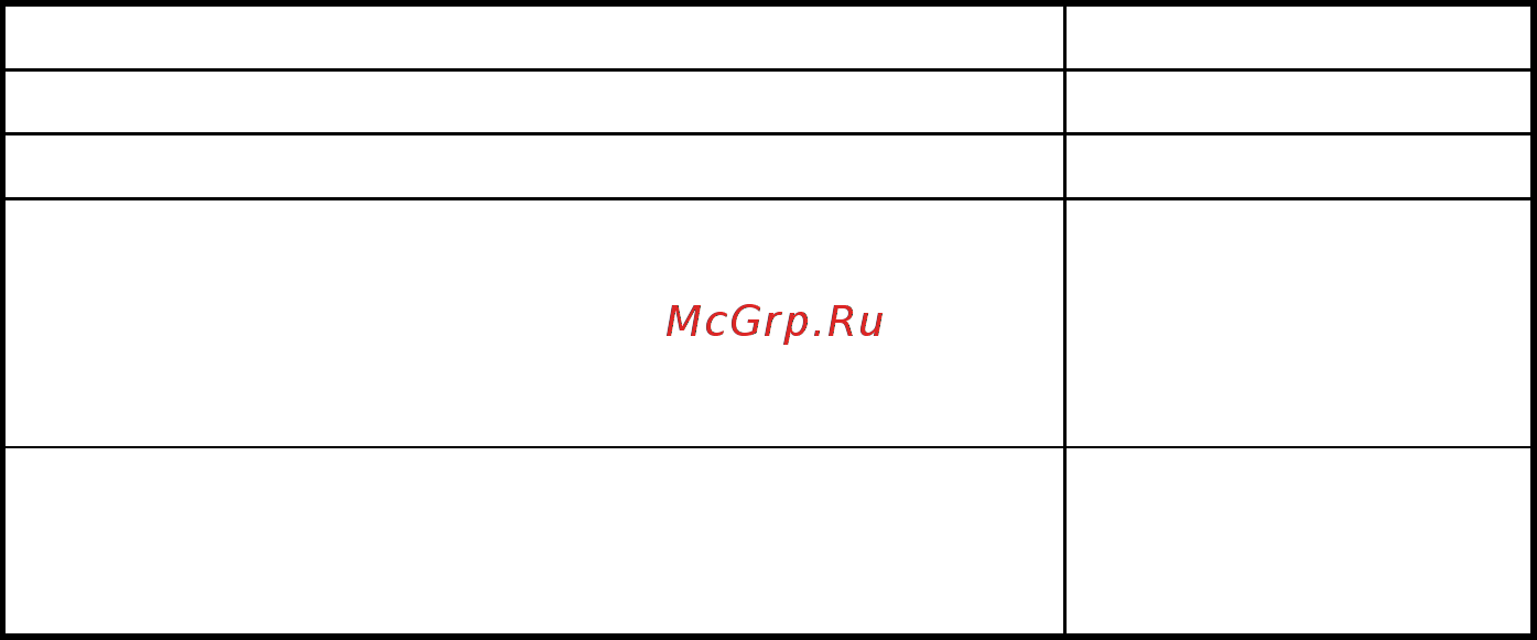 Linkor ПДГ-630И У2 [2/8] Сварочный полуавтомат сохраняет работоспособность сварочный полуавтомат сохраняет работоспособность