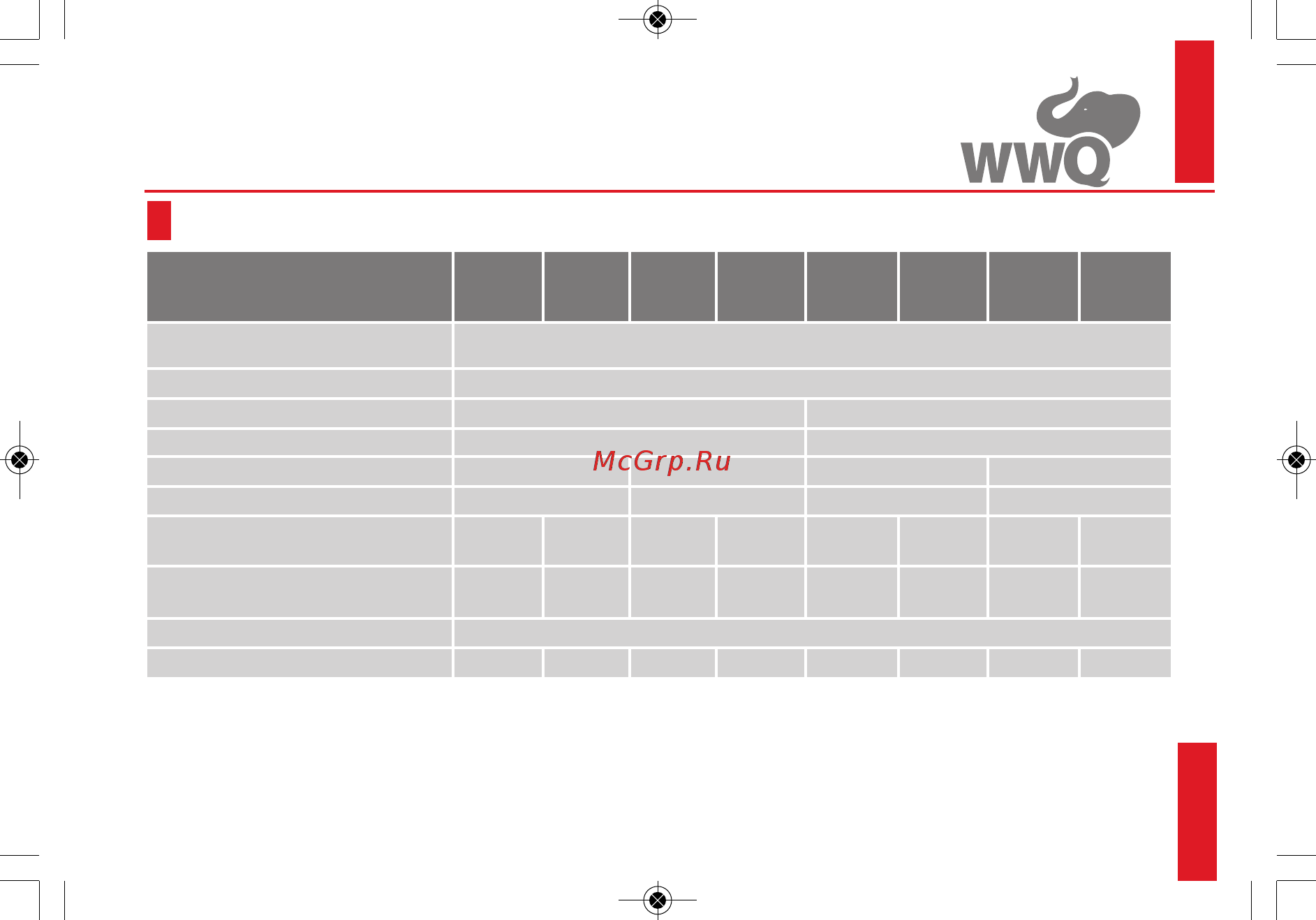 WWQ CN 32/120-180 [11/32] Технические характеристики
