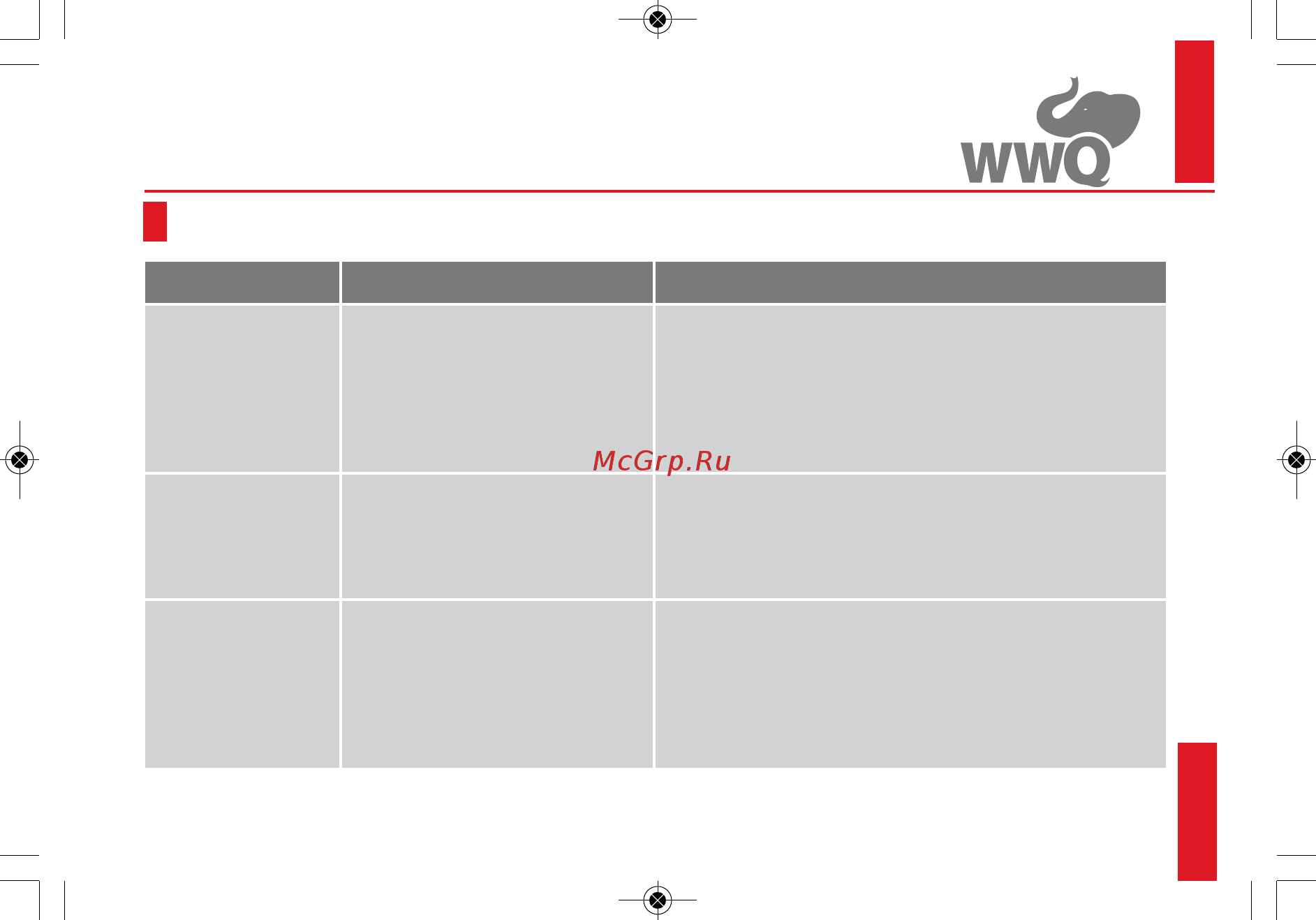 WWQ CN 32/120-180 [13/32] Возможные неисправности и способы их устранения