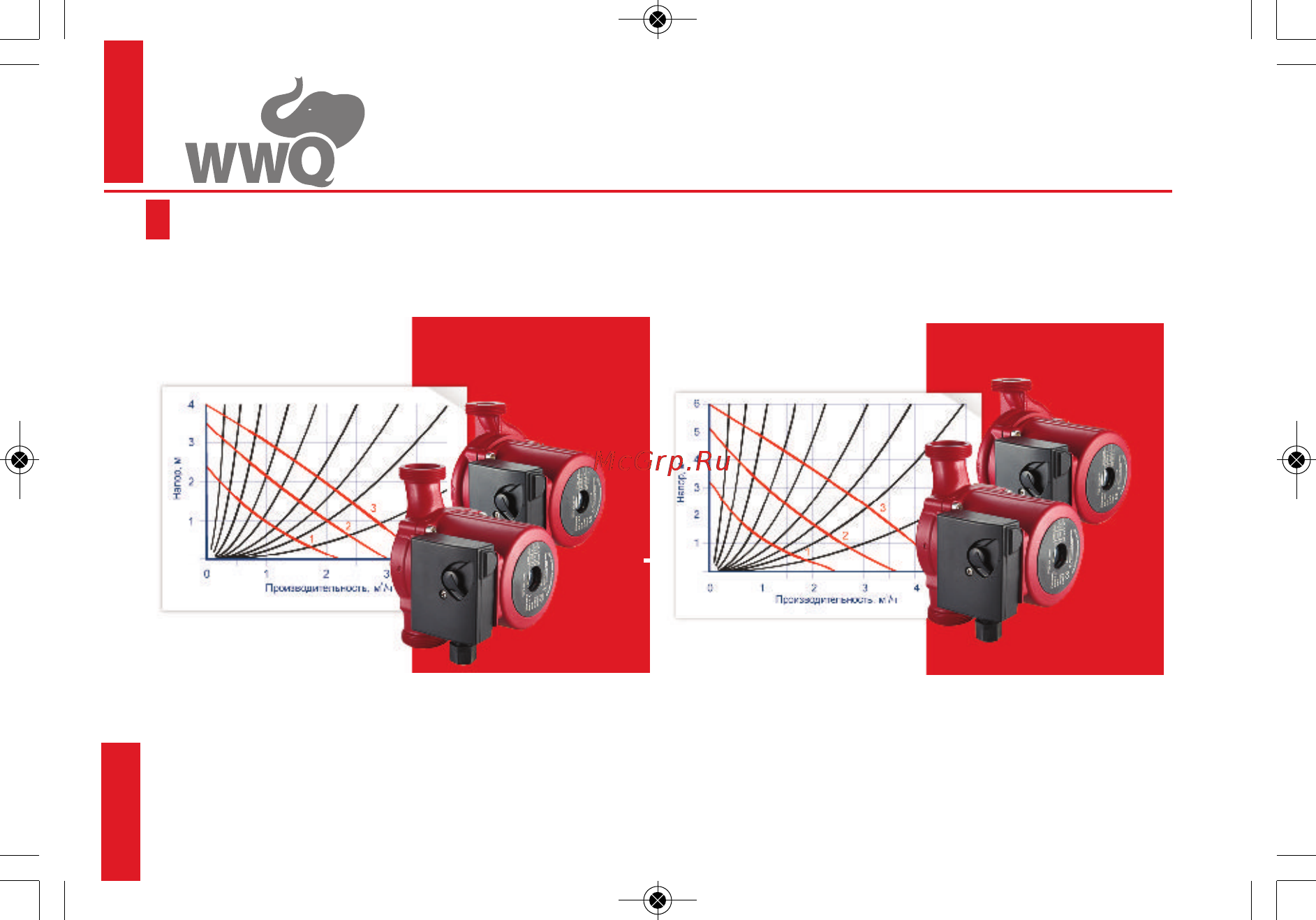 WWQ CN 32/80-180 [16/32] Графики производительности
