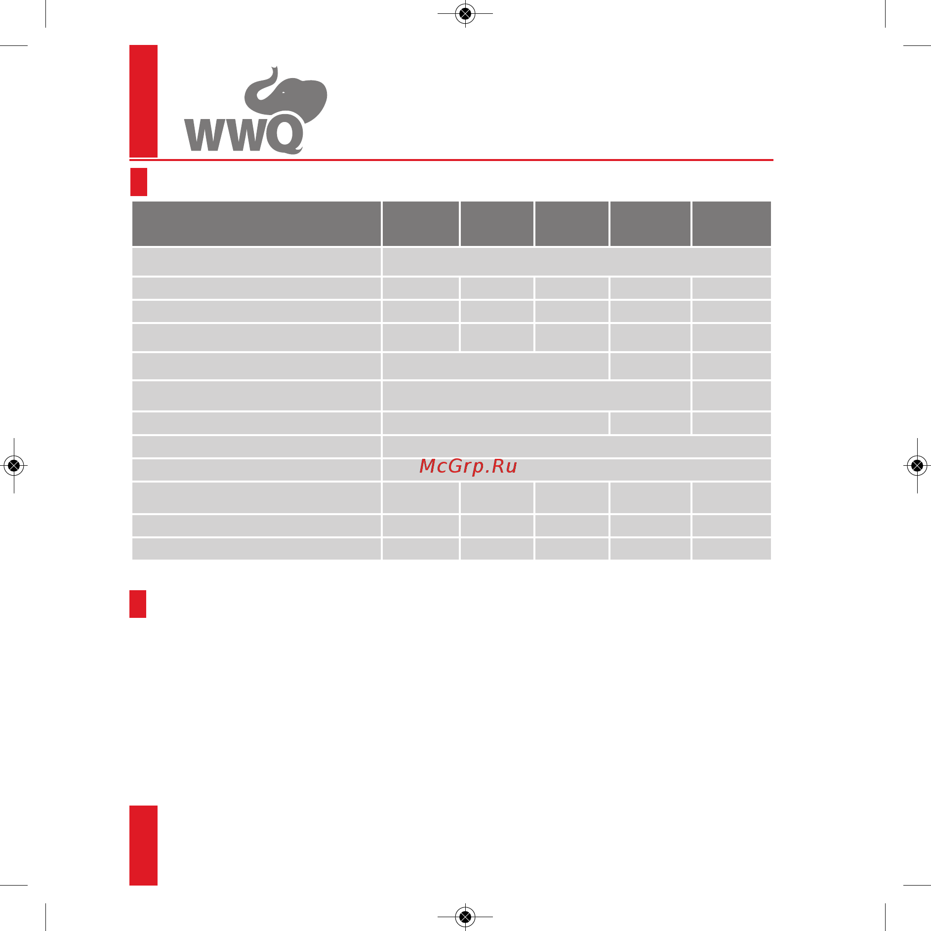 WWQ NSC-400/30 [4/28] Технические характеристики