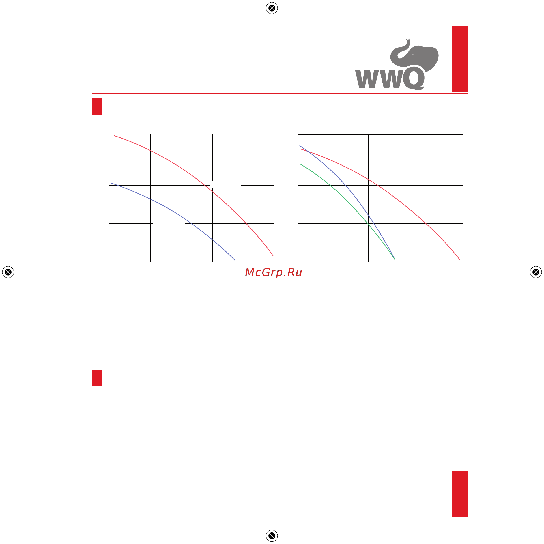 WWQ NSC-400/30 [5/28] Nsc 700 45hhe