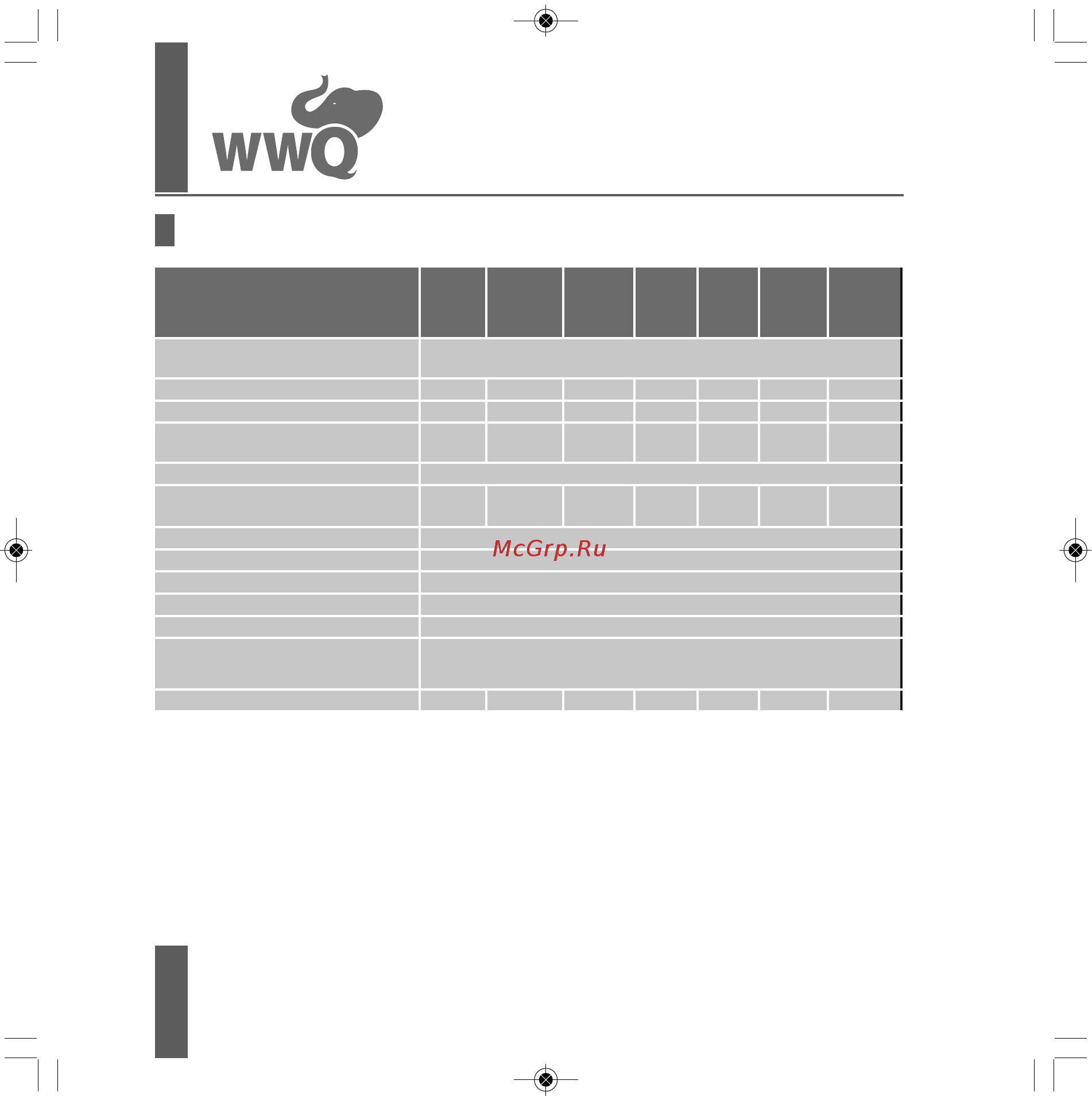 WWQ NF-450 [4/28] Характеристики