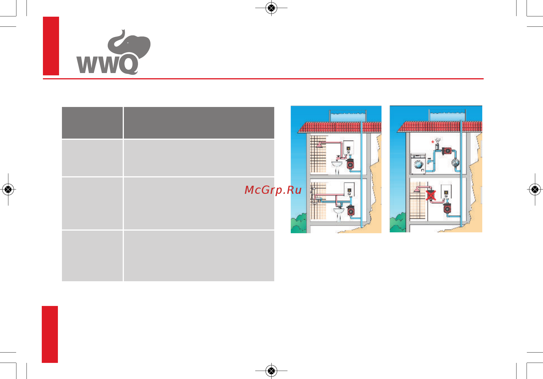 WWQ CN 120P [10/32] Cn new version layout 1 11 3 6 05 01 page 10