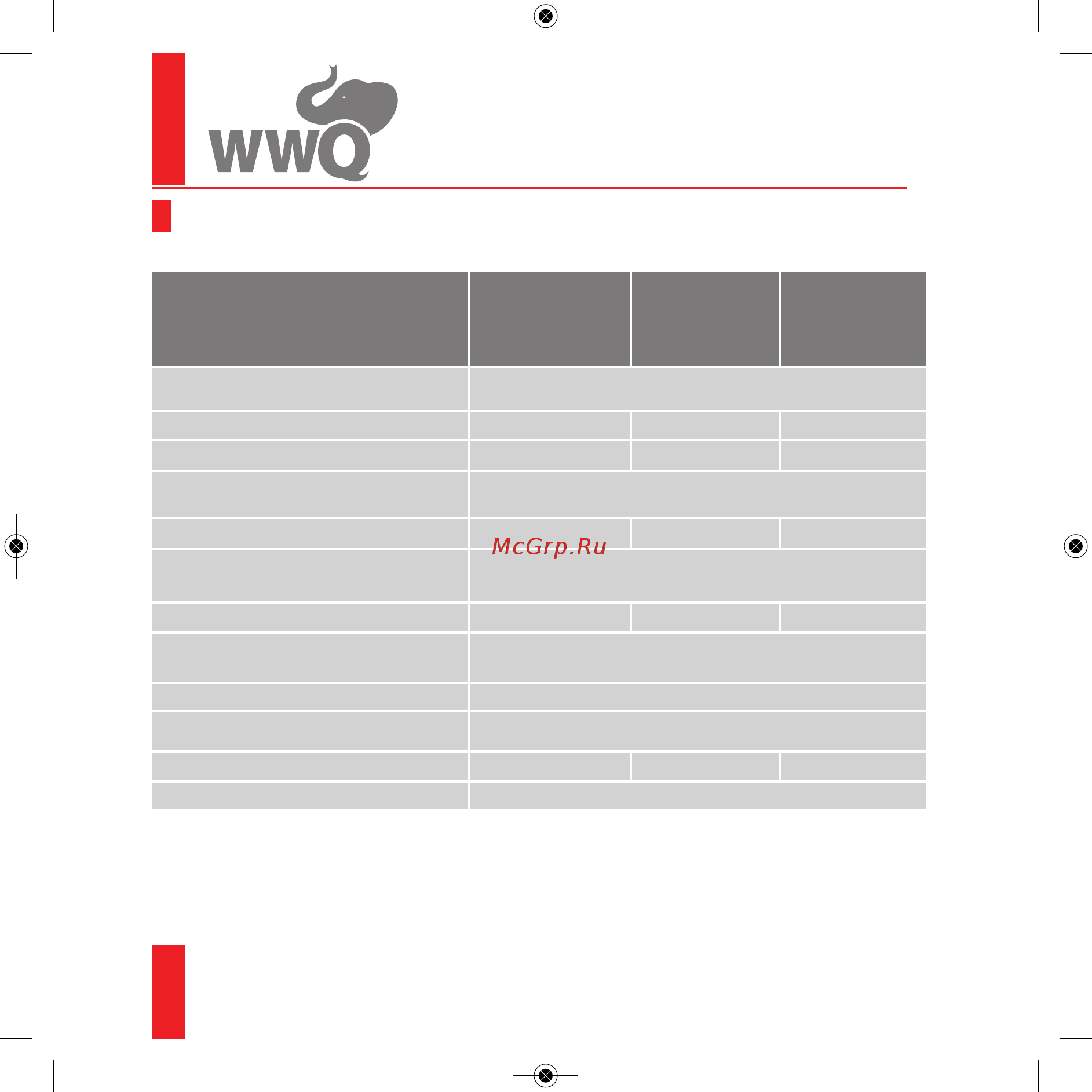 WWQ 3NSL 0,5/48P [4/32] Технические характеристики