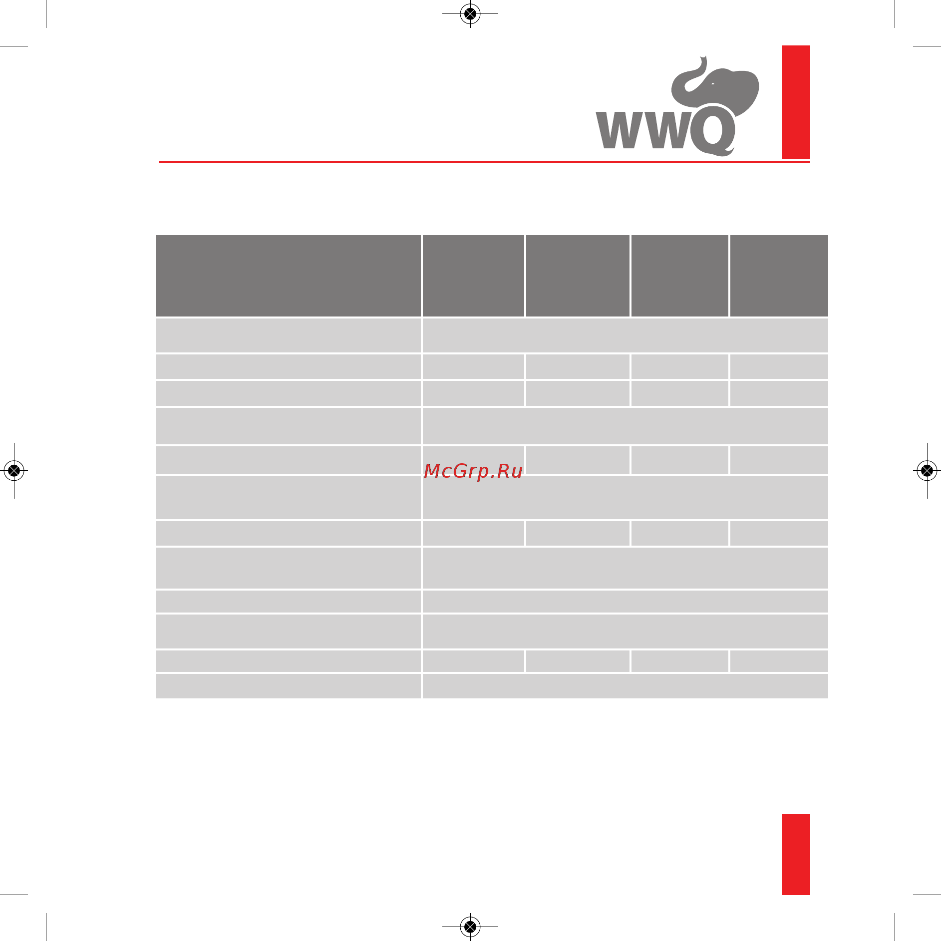 WWQ 3NSL 0,5/48P [5/32] Погружные скважинные насосы