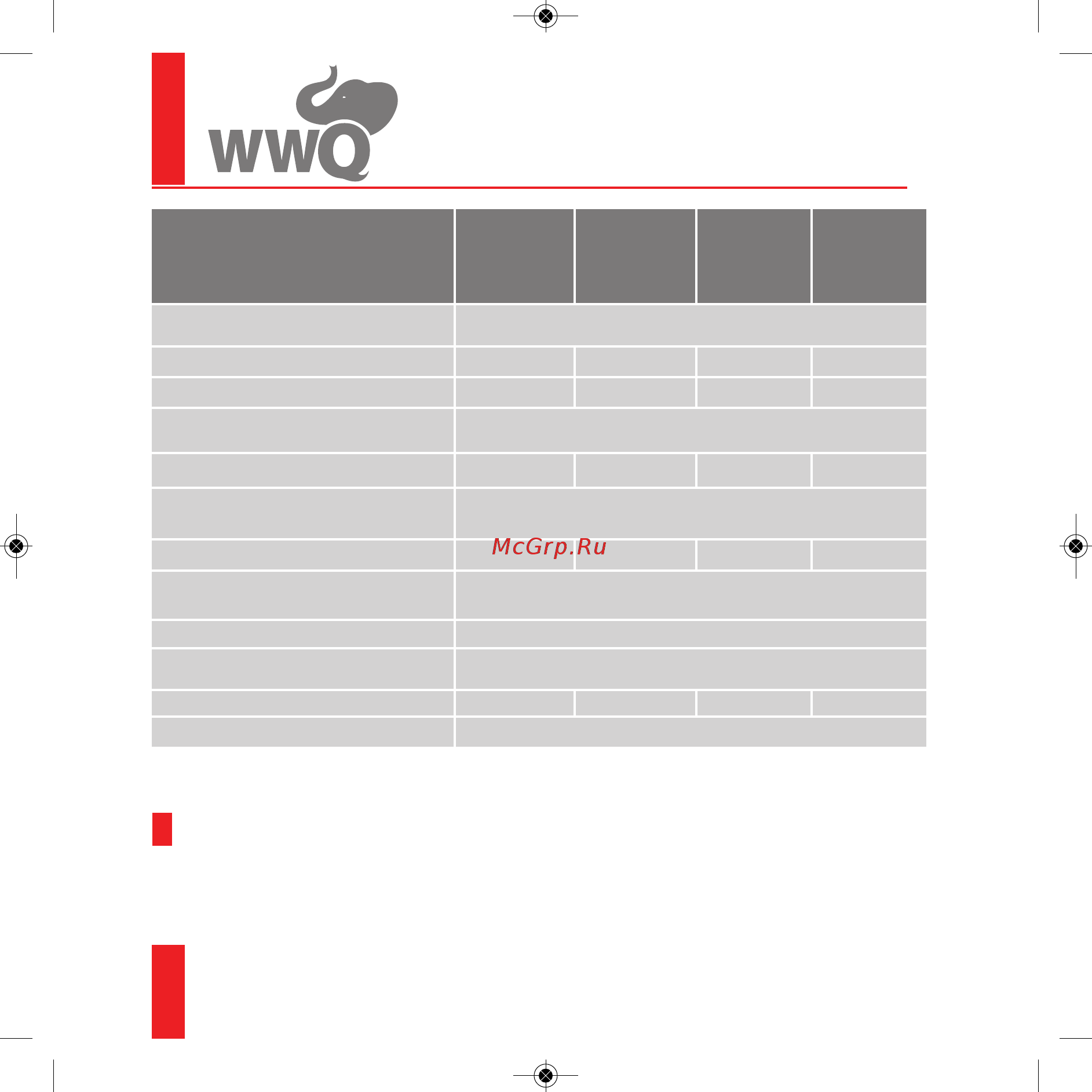 WWQ 3NSL 0,5/48P [6/32] Условия эксплуатации