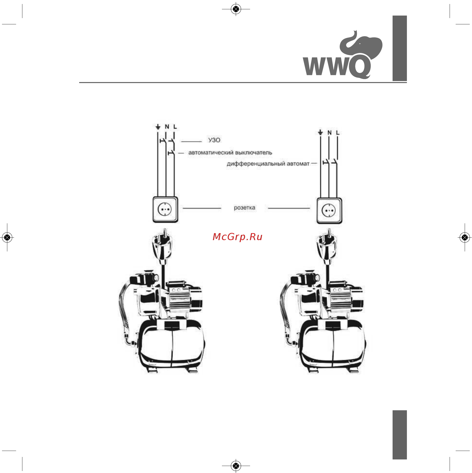 WWQ NS-900/43 [11/24] Автоматическая насосная станция