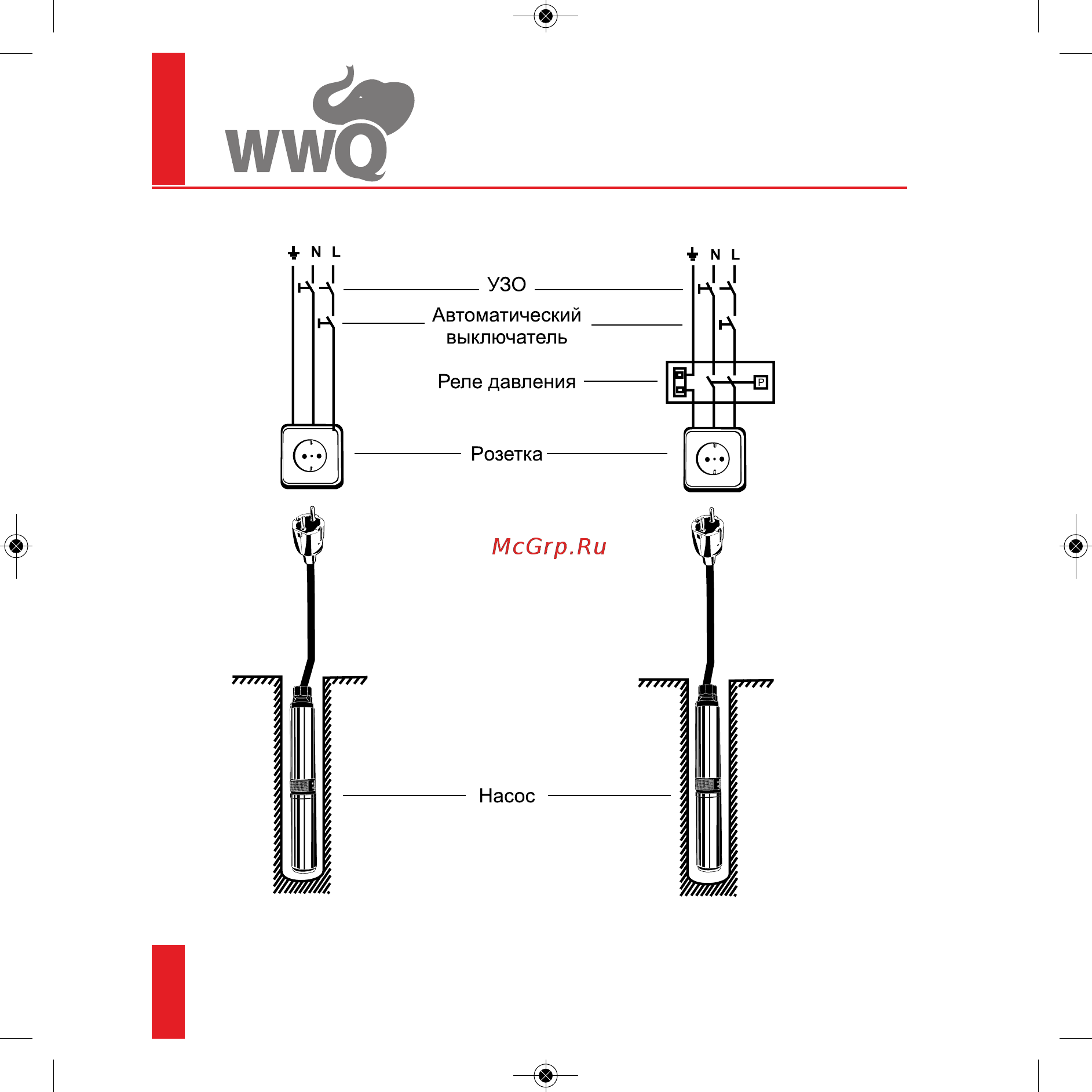WWQ NDV 0,5/25P [10/28] Погружные скважинные насосы