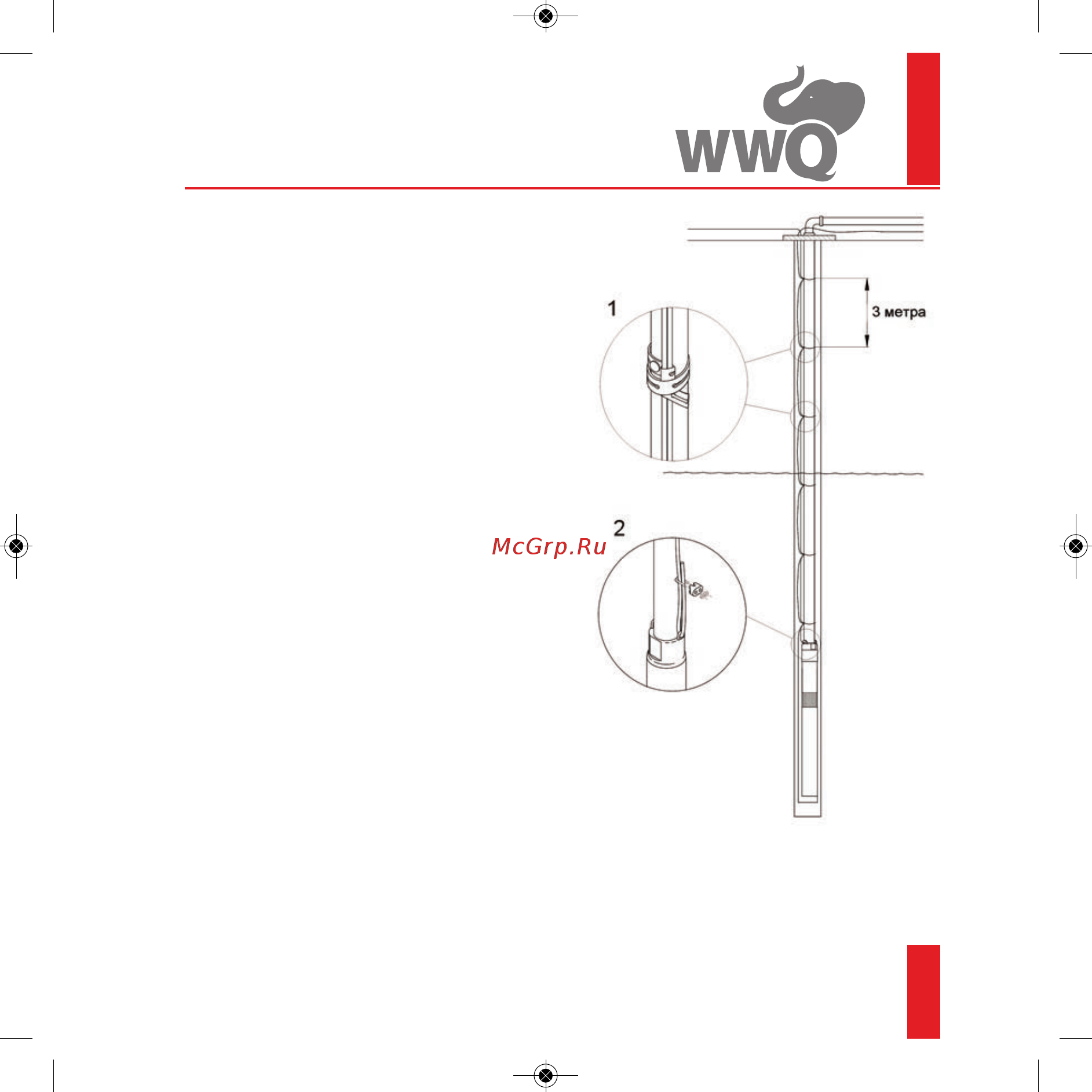 WWQ NDV 0,5/25P [11/28] Погружные скважинные насосы