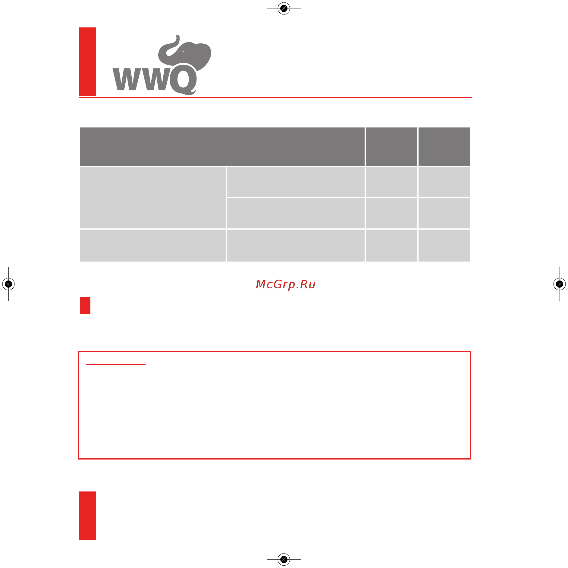 WWQ NSS-600/36P [12/28] Регулировка давления