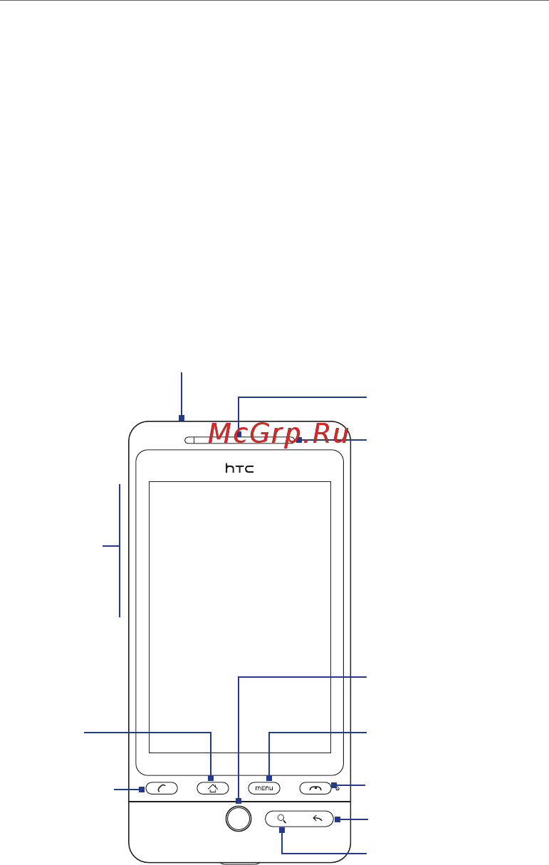 HTC Hero [4/36] Содержимое коробки
