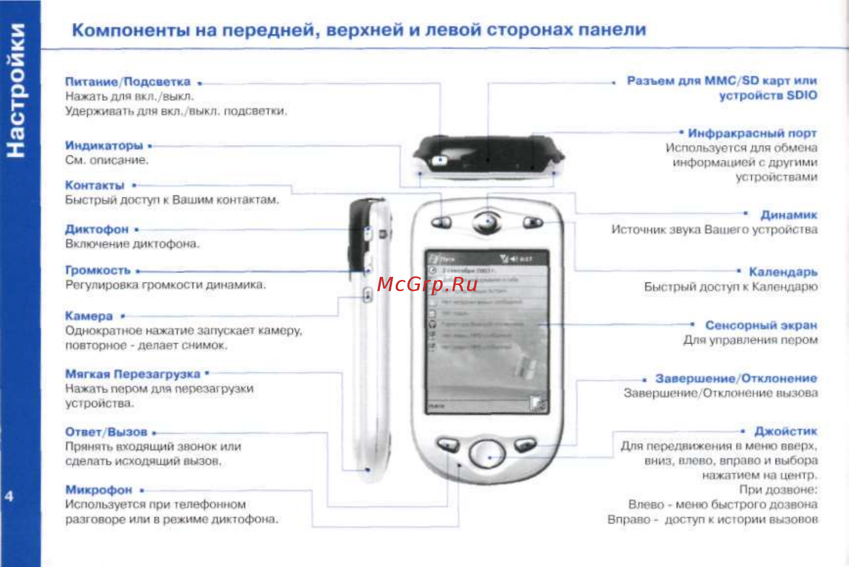 Qtek 2020i [5/28] Настройки