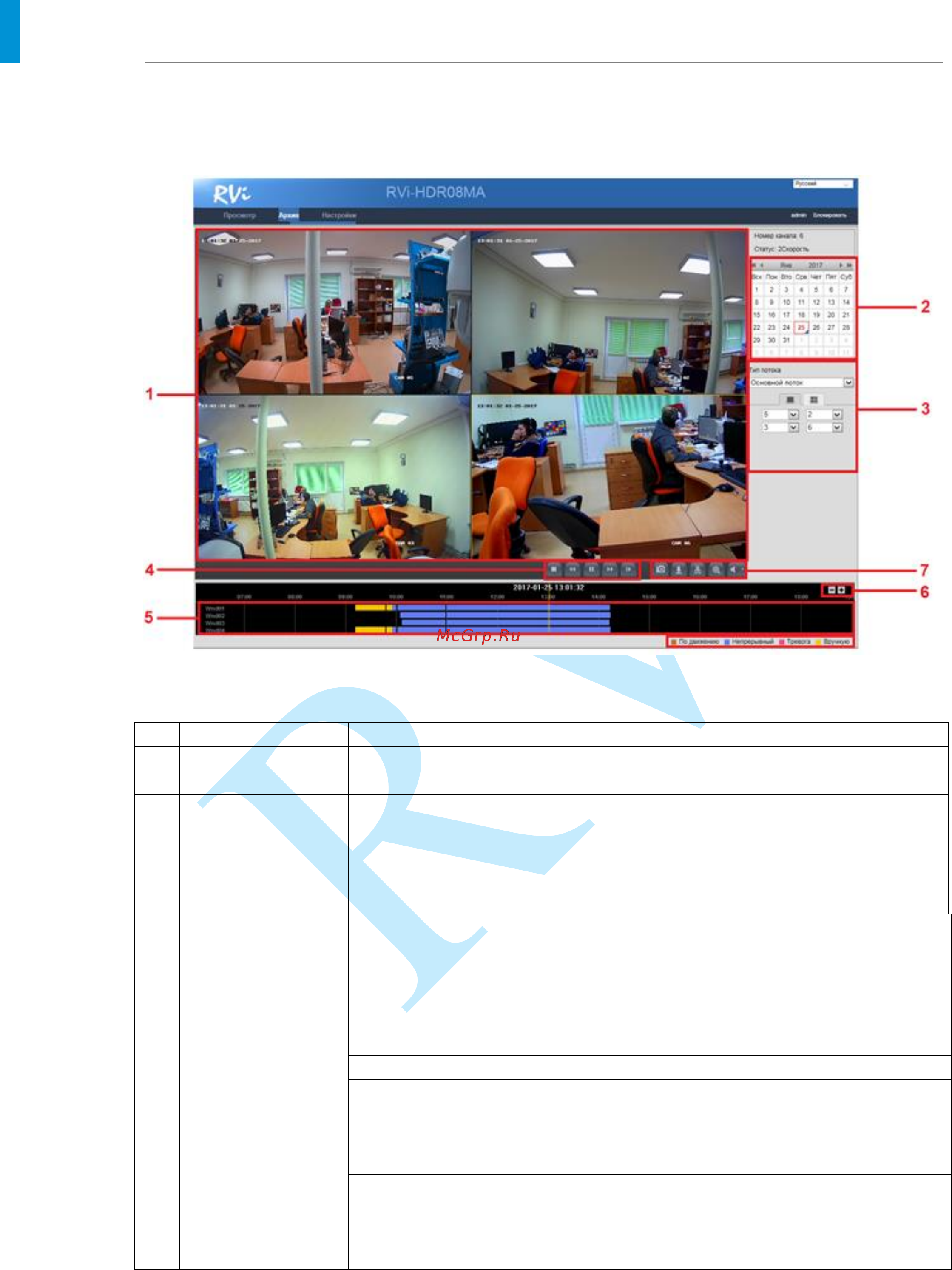 RVi RVi-HDR16MA [101/158] Руководство по эксплуатации