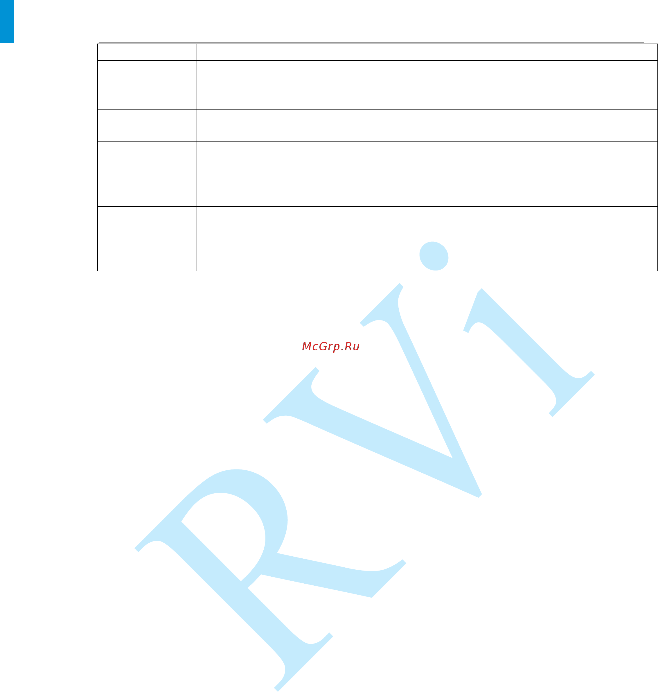 RVi RVi-HDR08MA [11/158] Руководство по эксплуатации