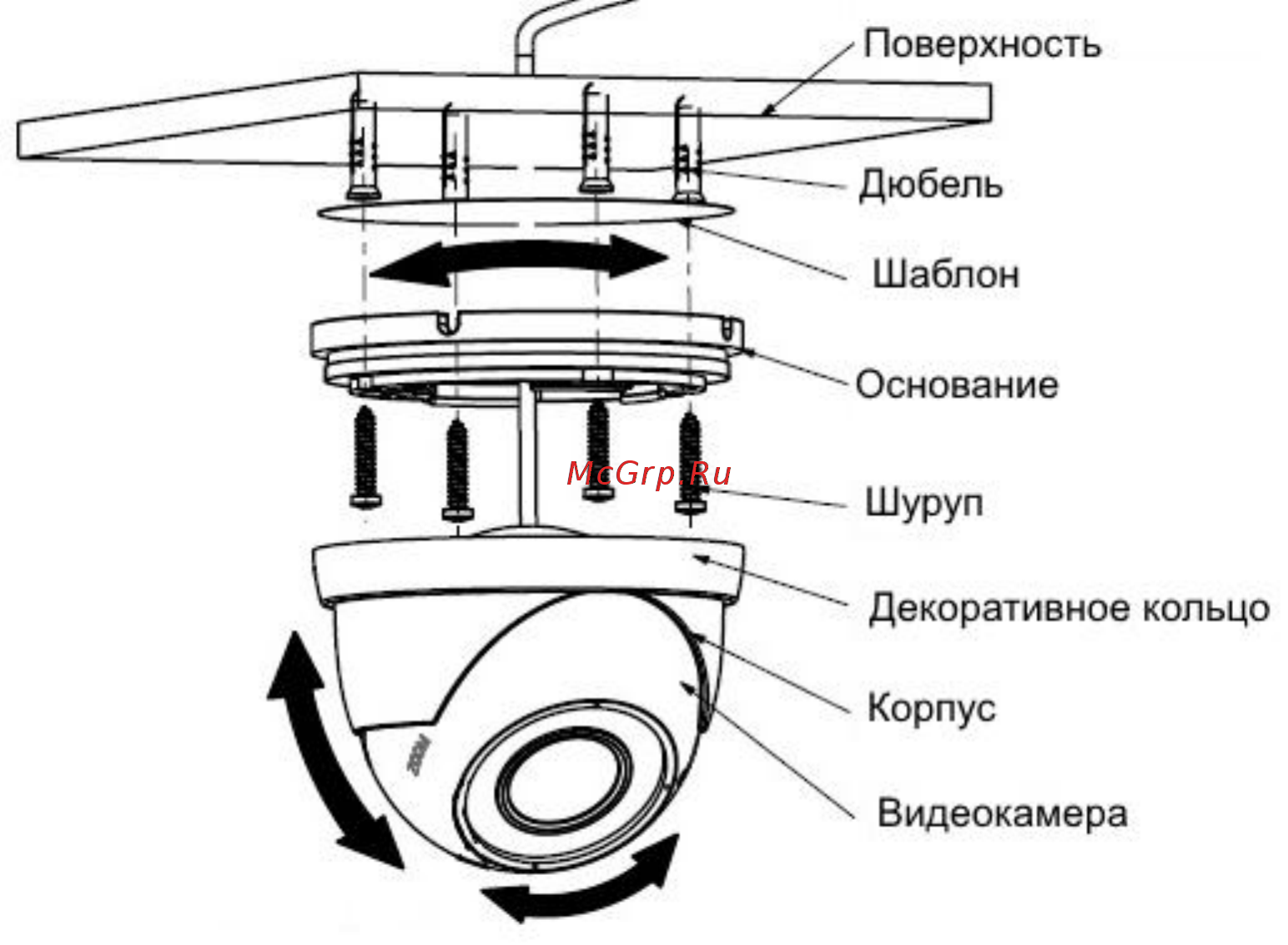 RVi CVI RVi-HDC311VB-C (3.6) Инструкция по эксплуатации онлайн [6/22] 315112