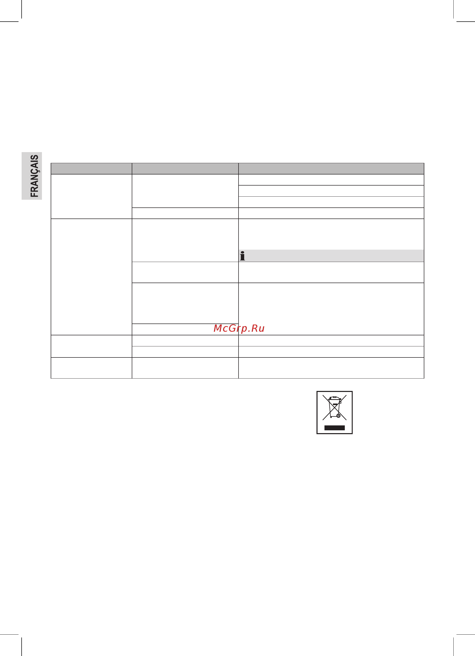 Clatronic KA 3422 [16/46] Données techniques