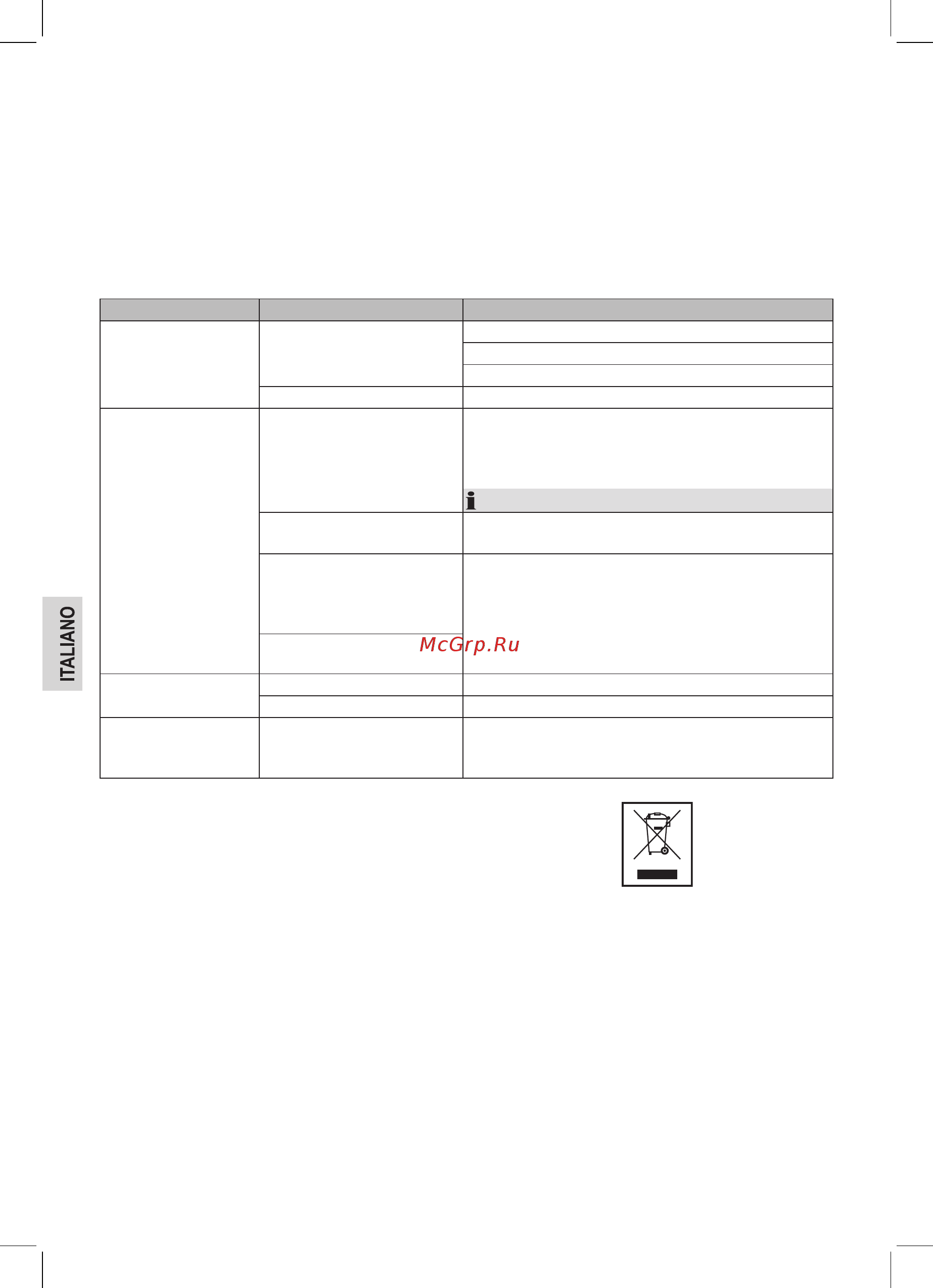 Clatronic KA 3422 [24/46] Conservazione
