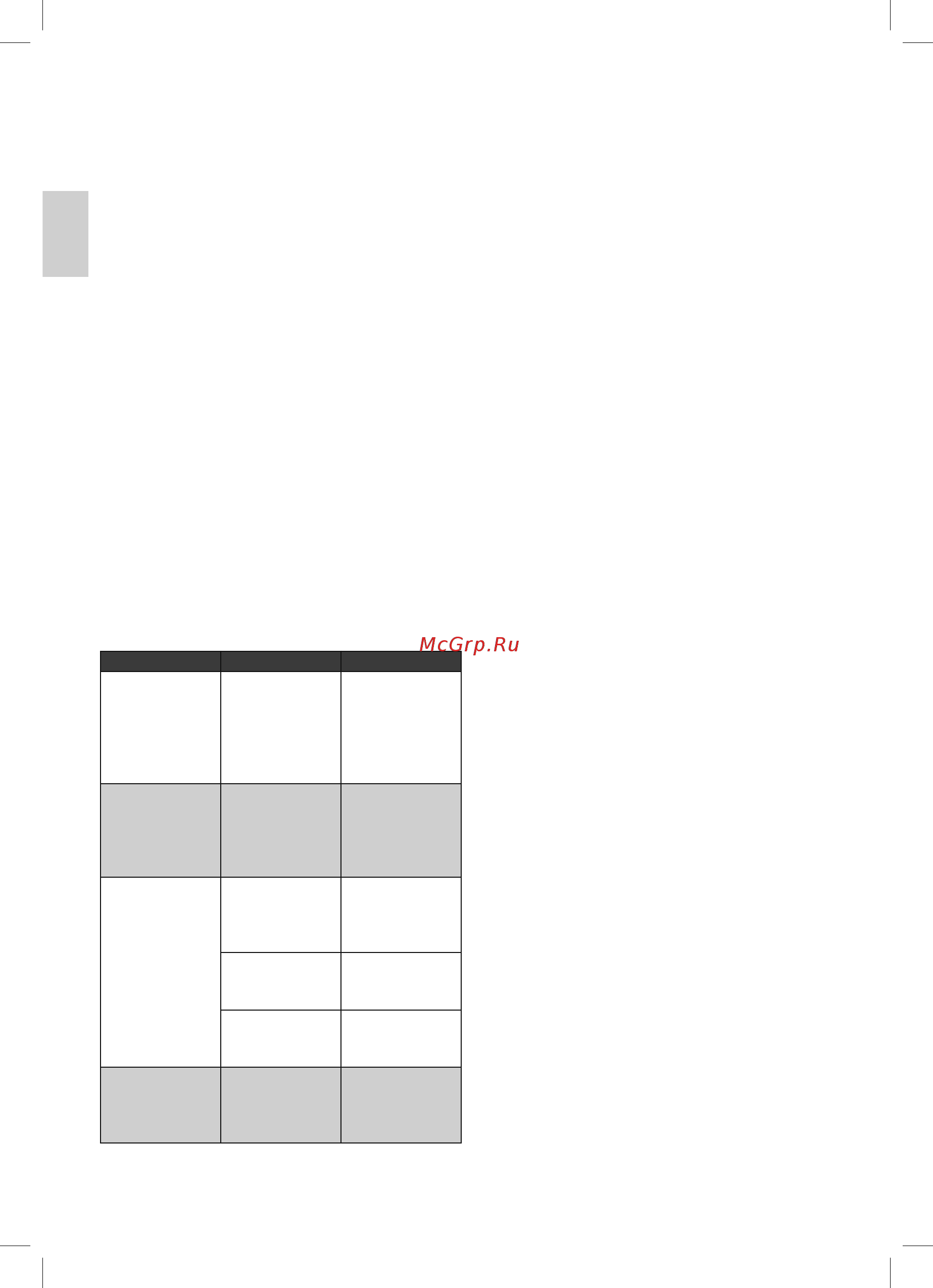 Clatronic BS 1256 [12/62] Garantie