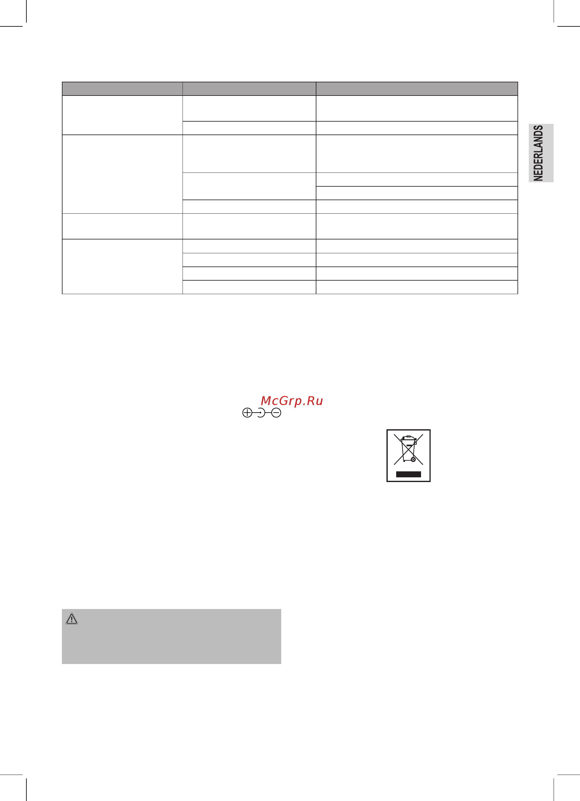 Clatronic BSR 1282 [13/54] Technische gegevens