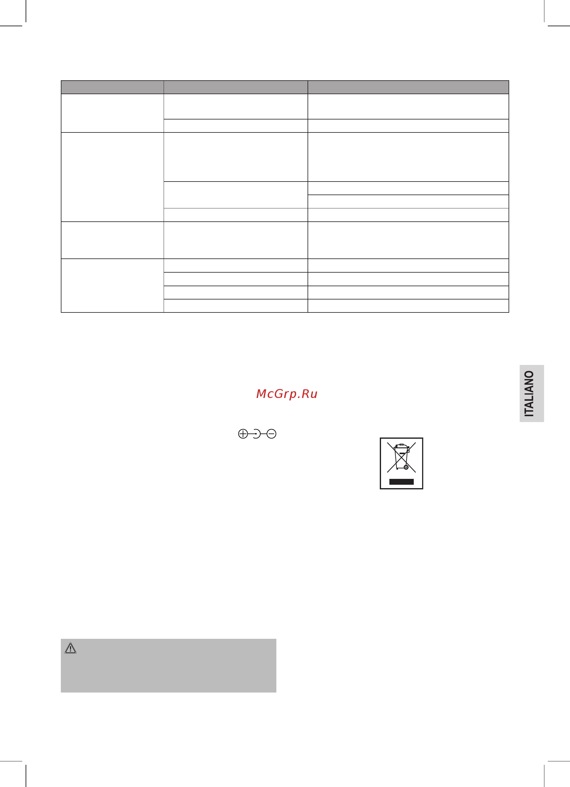 Clatronic BSR 1282 [29/54] Dati tecnici