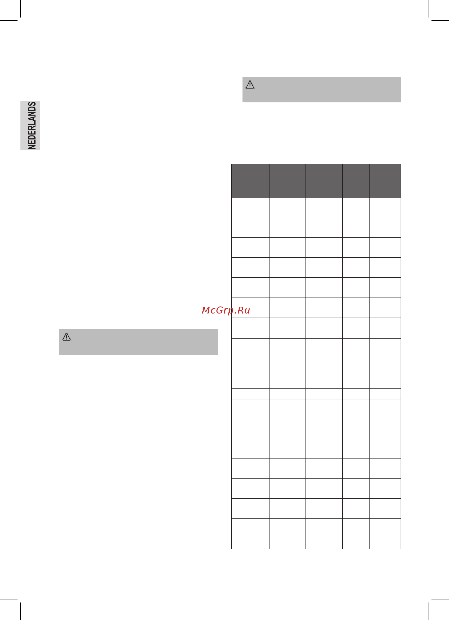Clatronic RK 3458 [10/48] Bediening van het apparaat
