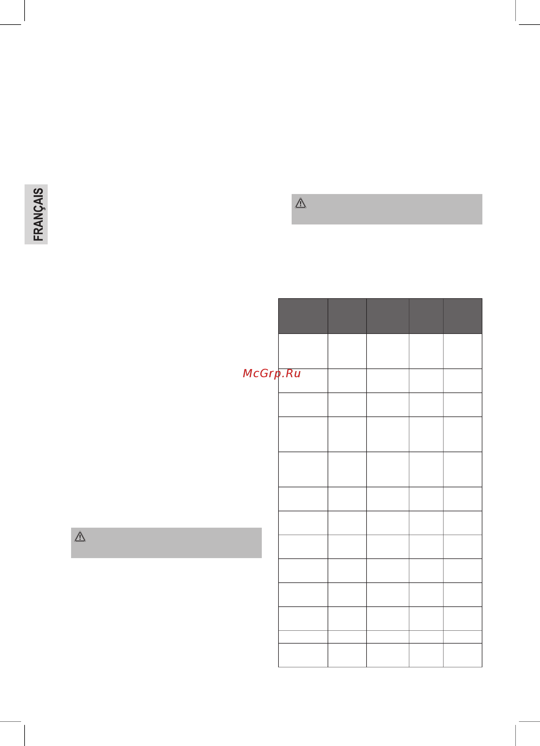 Clatronic RK 3458 [14/48] Mise en service