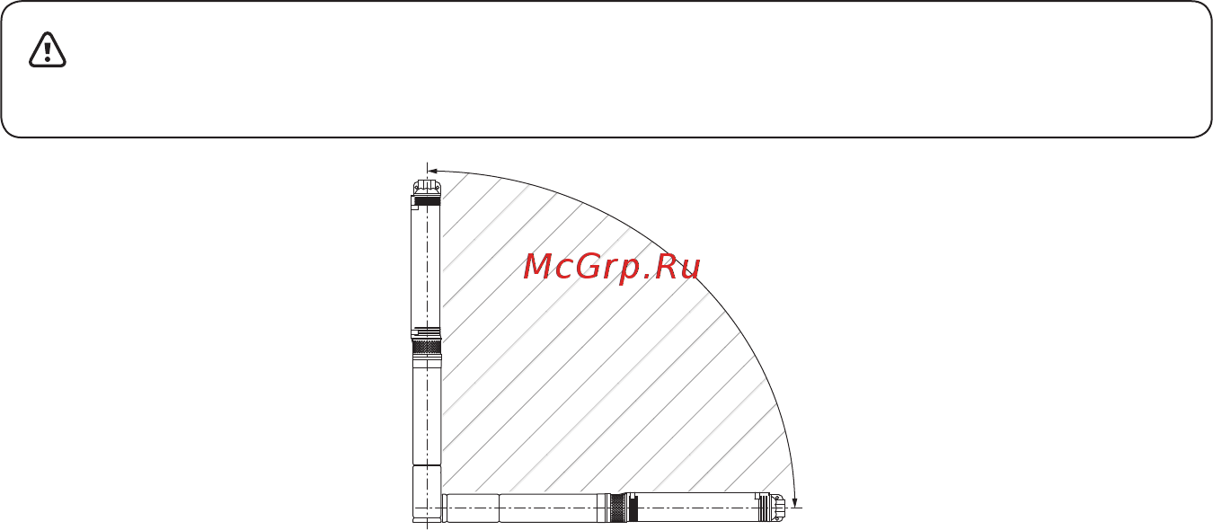 Unipump ECO MAXI 10-181 [12/18] Установка насоса