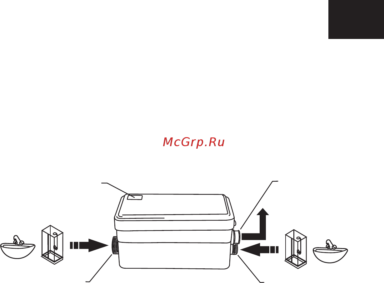 Unipump SANIVORT 255 M [3/10] Назначение и описание