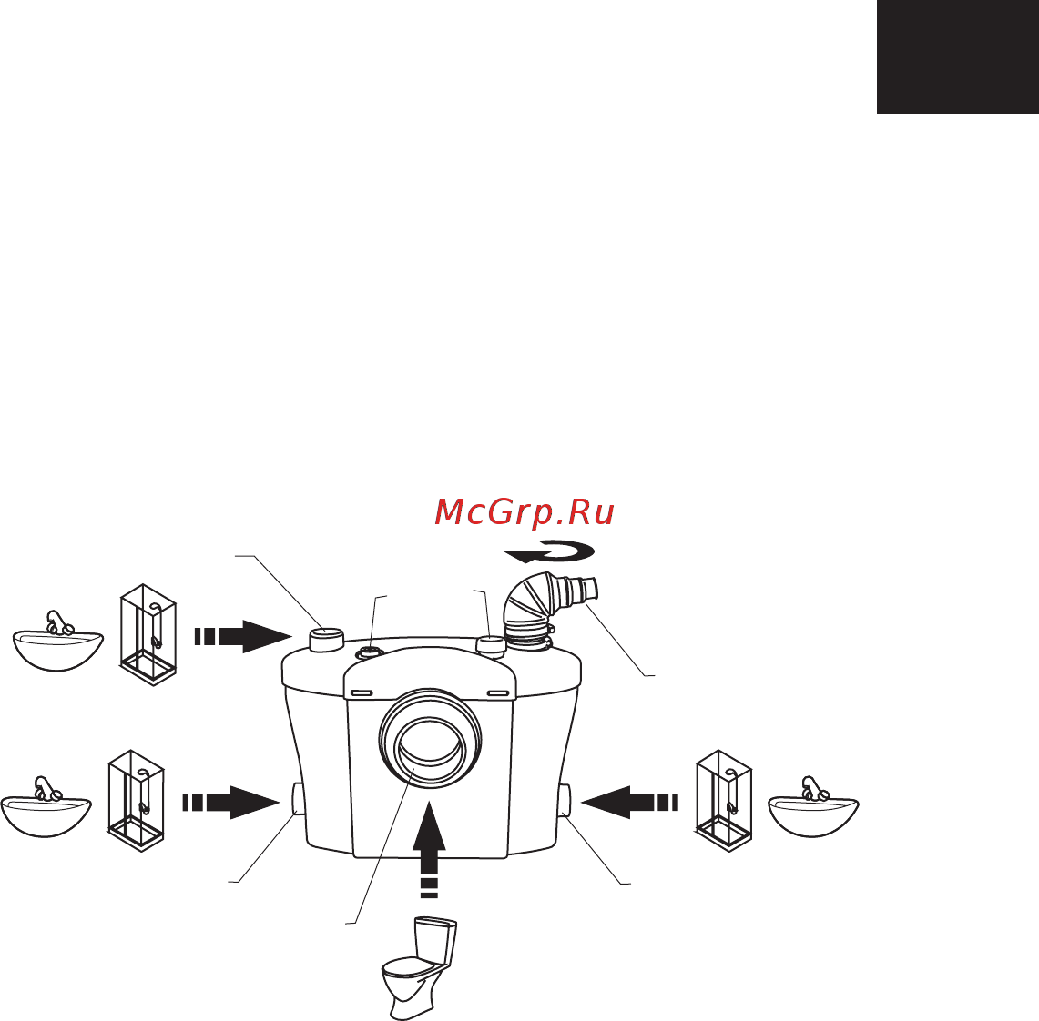 Unipump SANIVORT 605 M [2/9] Назначение и описание
