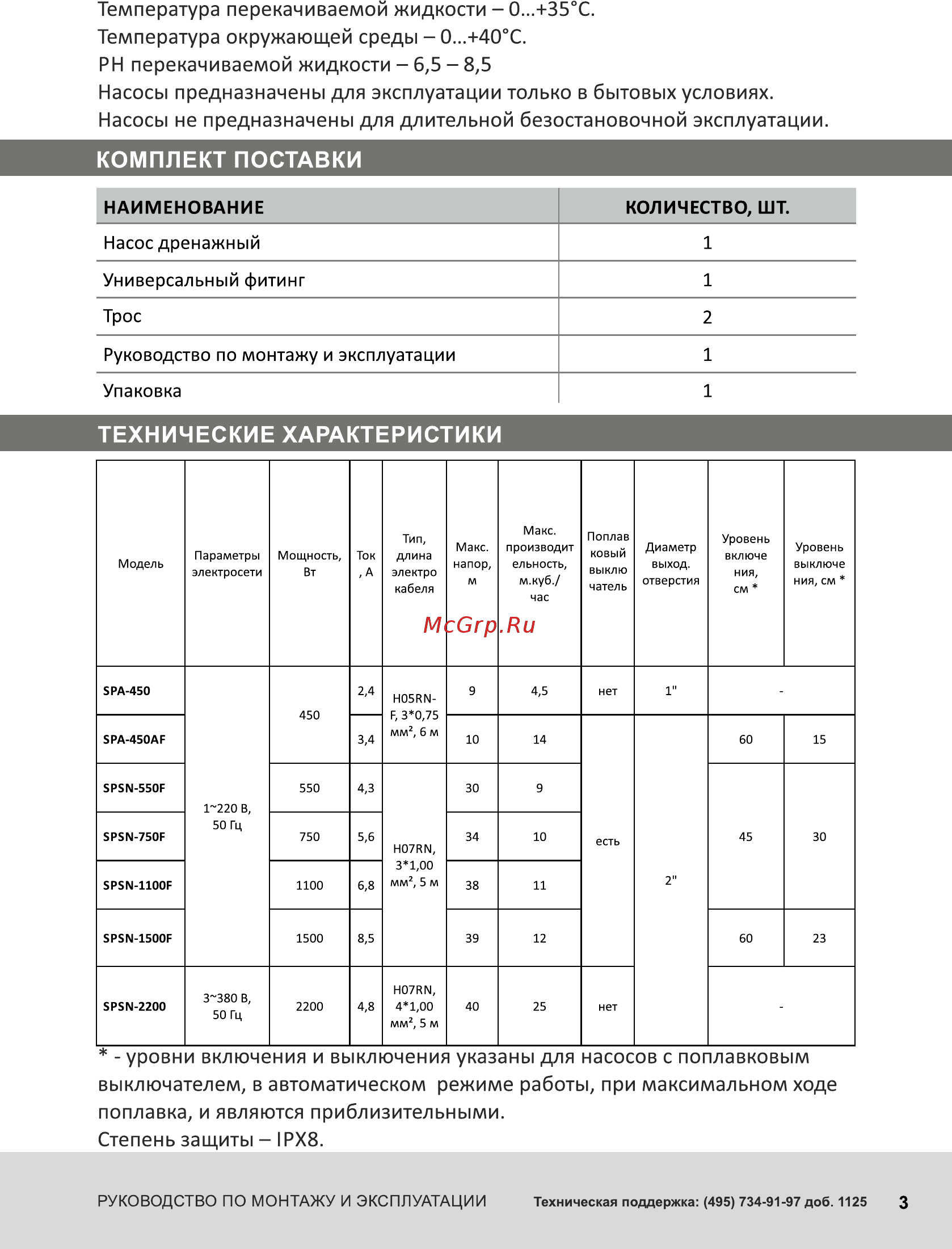 Unipump SPSN-550F Инструкция по эксплуатации онлайн [3/12] 315397