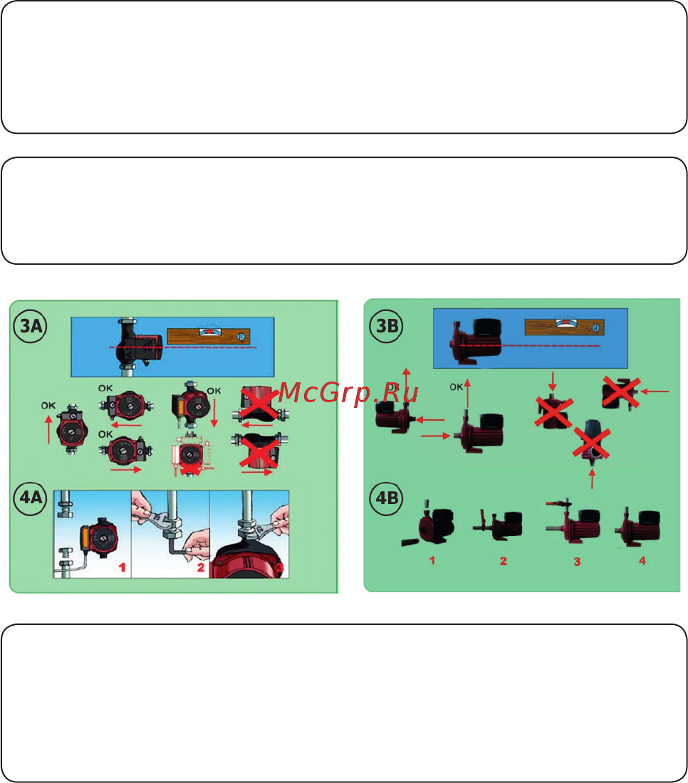 Unipump UPC 32-60 180 [11/17] При монтаже насоса на него не должно передаваться напря жение от трубопроводов вал насоса должен быть расположен строго по горизонтали допустимые положения установки насосов показаны на рис за зв процедура установки насосов с резьбовым присоединением показана на рис 4а 4в