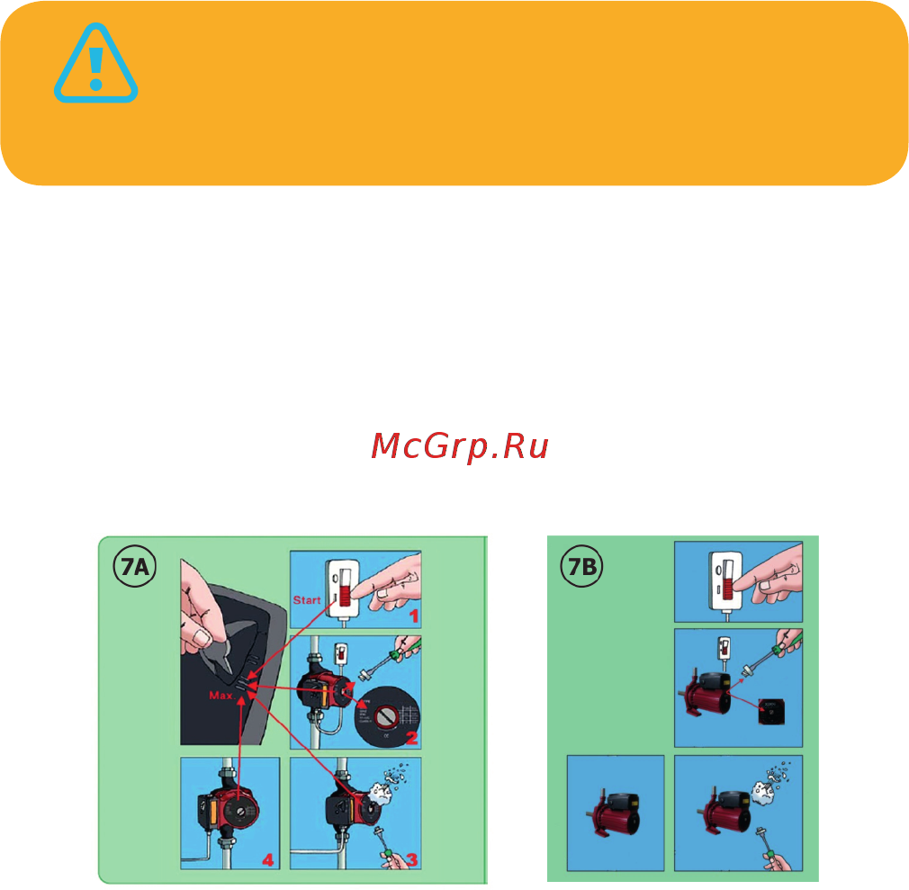 Unipump UPF 50-120 [14/19] Ввод в эксплуатацию