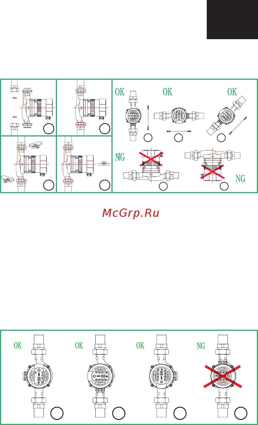 Unipump LPA 20-40 [11/31] Положение клеммной коробки