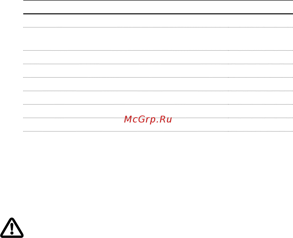 Unipump HC-WP15CX [3/21] Назначение и область применения