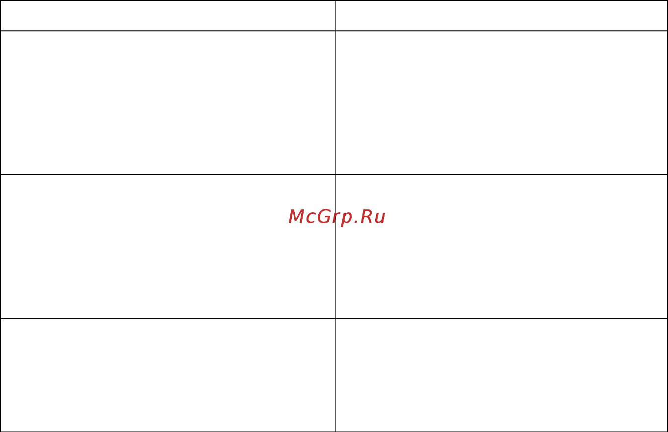 RVi RVi-HDC311B-AT Инструкция по эксплуатации онлайн [21/21] 315478