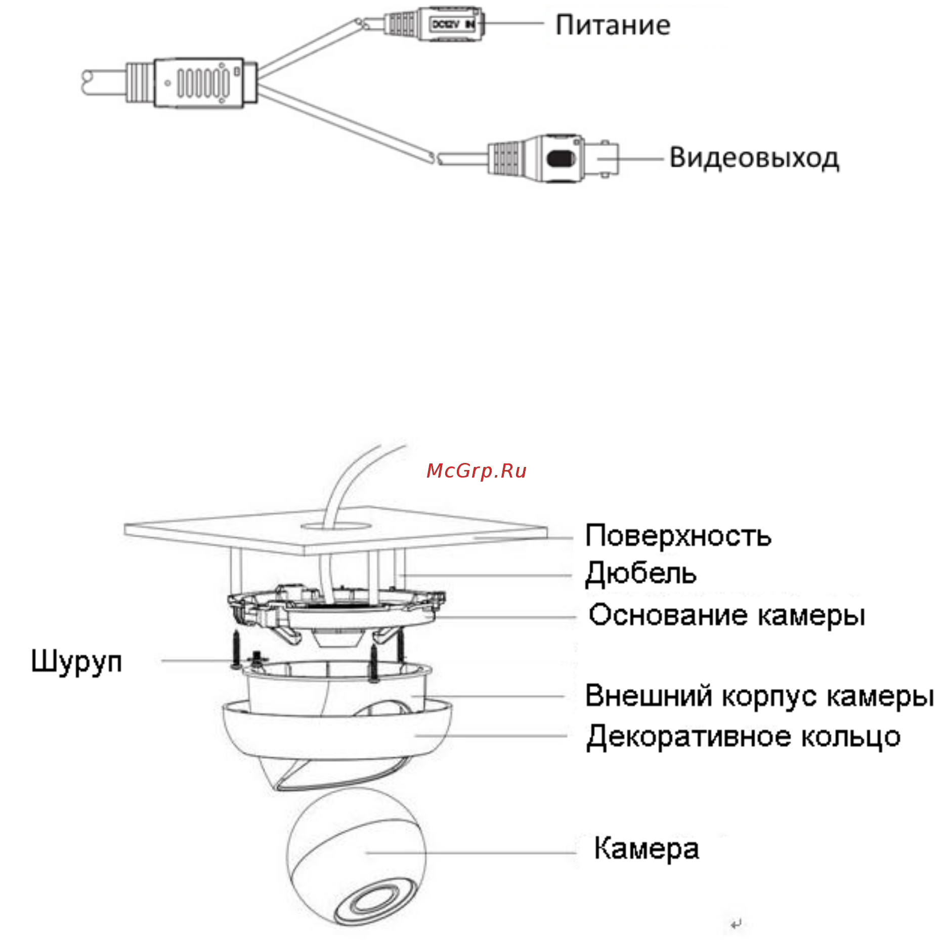 RVi CVI RVi-HDC321VB-C (3.6) Инструкция по эксплуатации онлайн [5/21] 315483