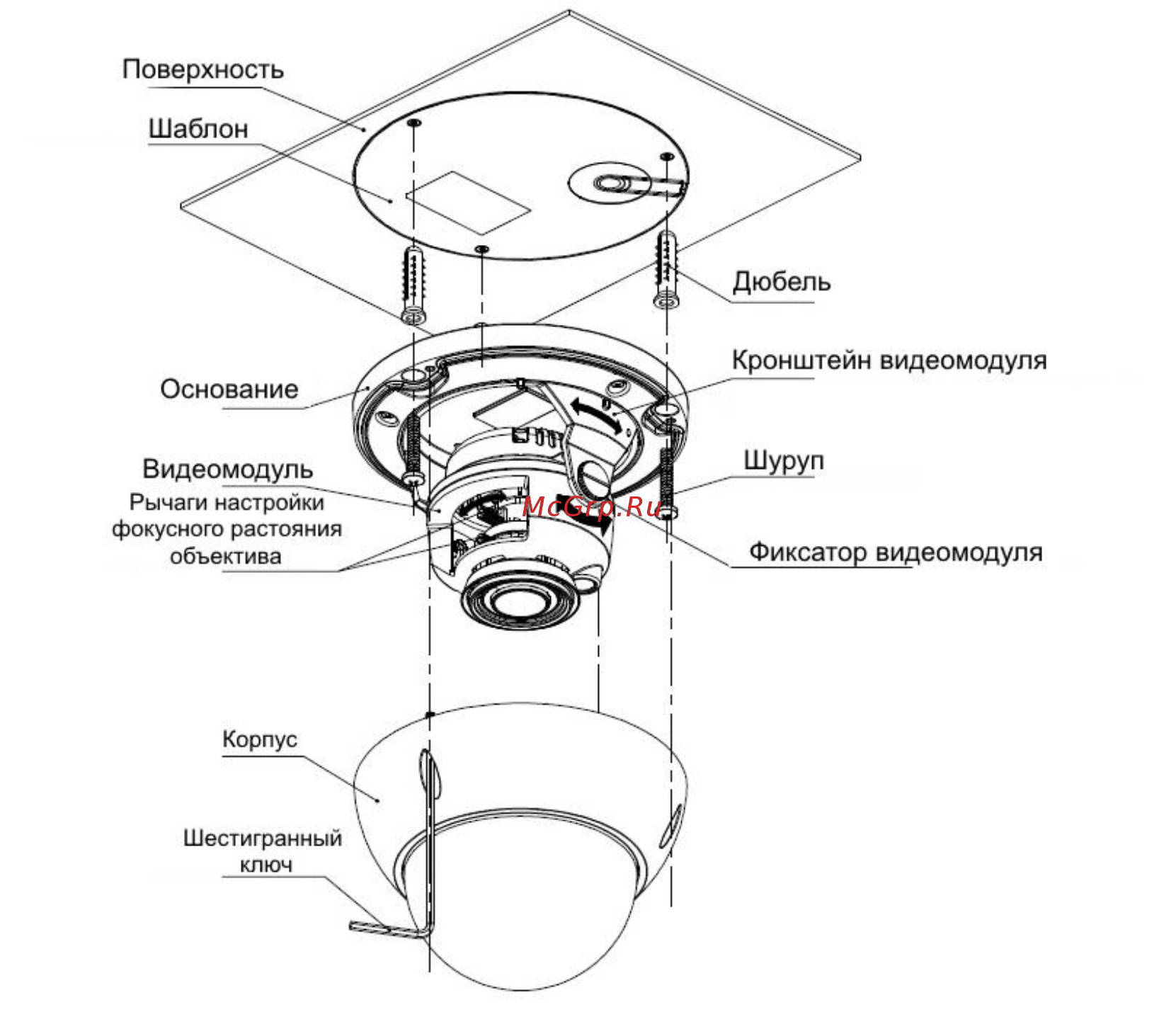 RVi CVI RVi-HDC321V-С (2.7-12мм) [13/21] Гарантыі вытворцы