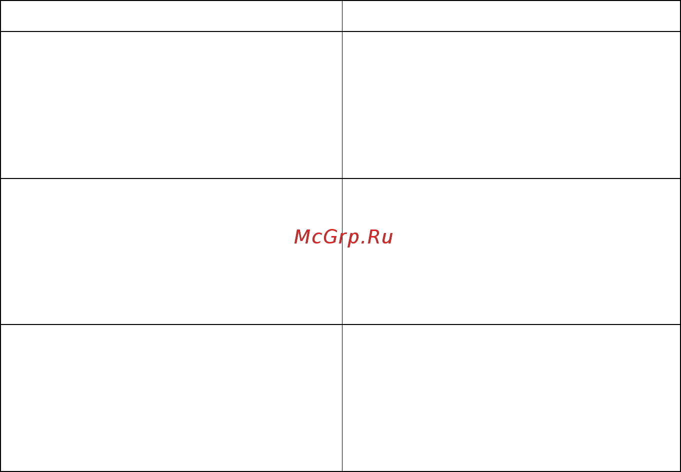 RVi CVI RVi-HDC321V-С (2.7-12мм) [7/21] Гарантии изготовителя
