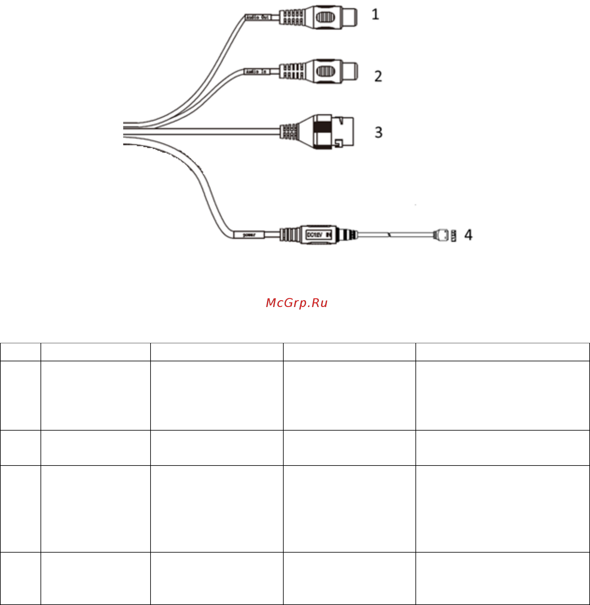 RVi RVi-IPC34 (3.0-12) Краткая инструкция по эксплуатации онлайн [3/7] 315490