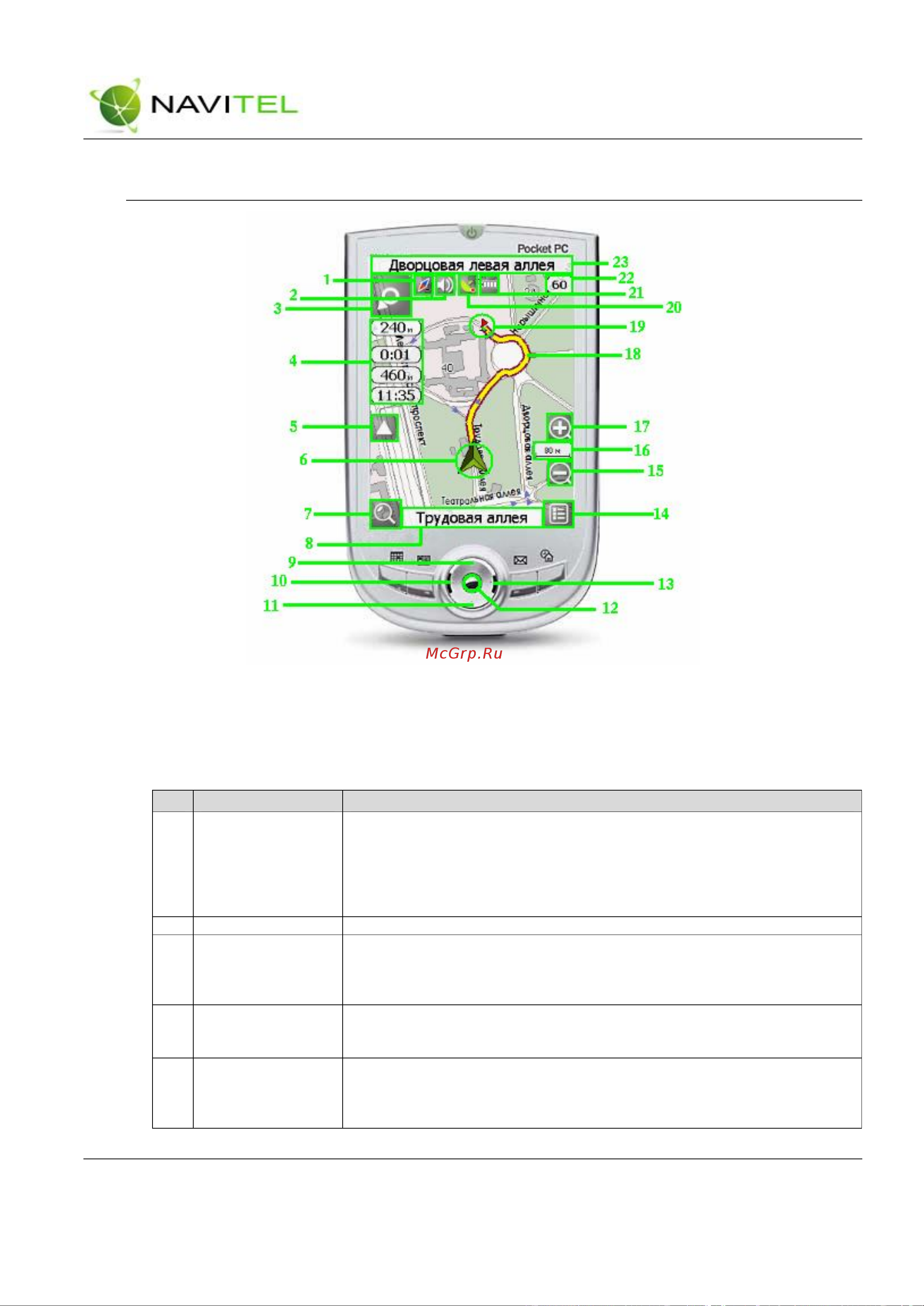 Explay PN-350 [11/44] Интерфейс программы