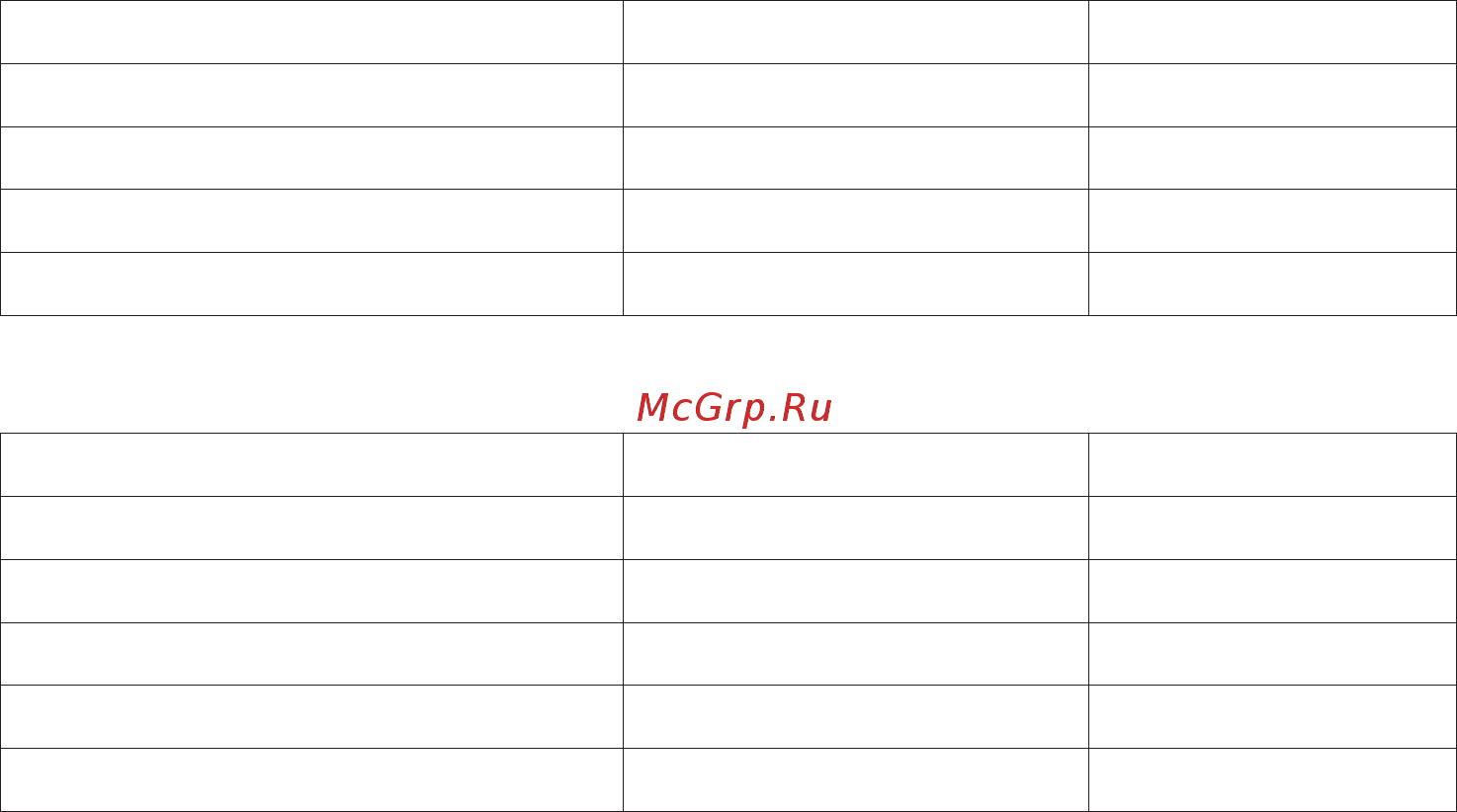 Hilton SMS 8135 (5-в-1) [6/16] Очищения