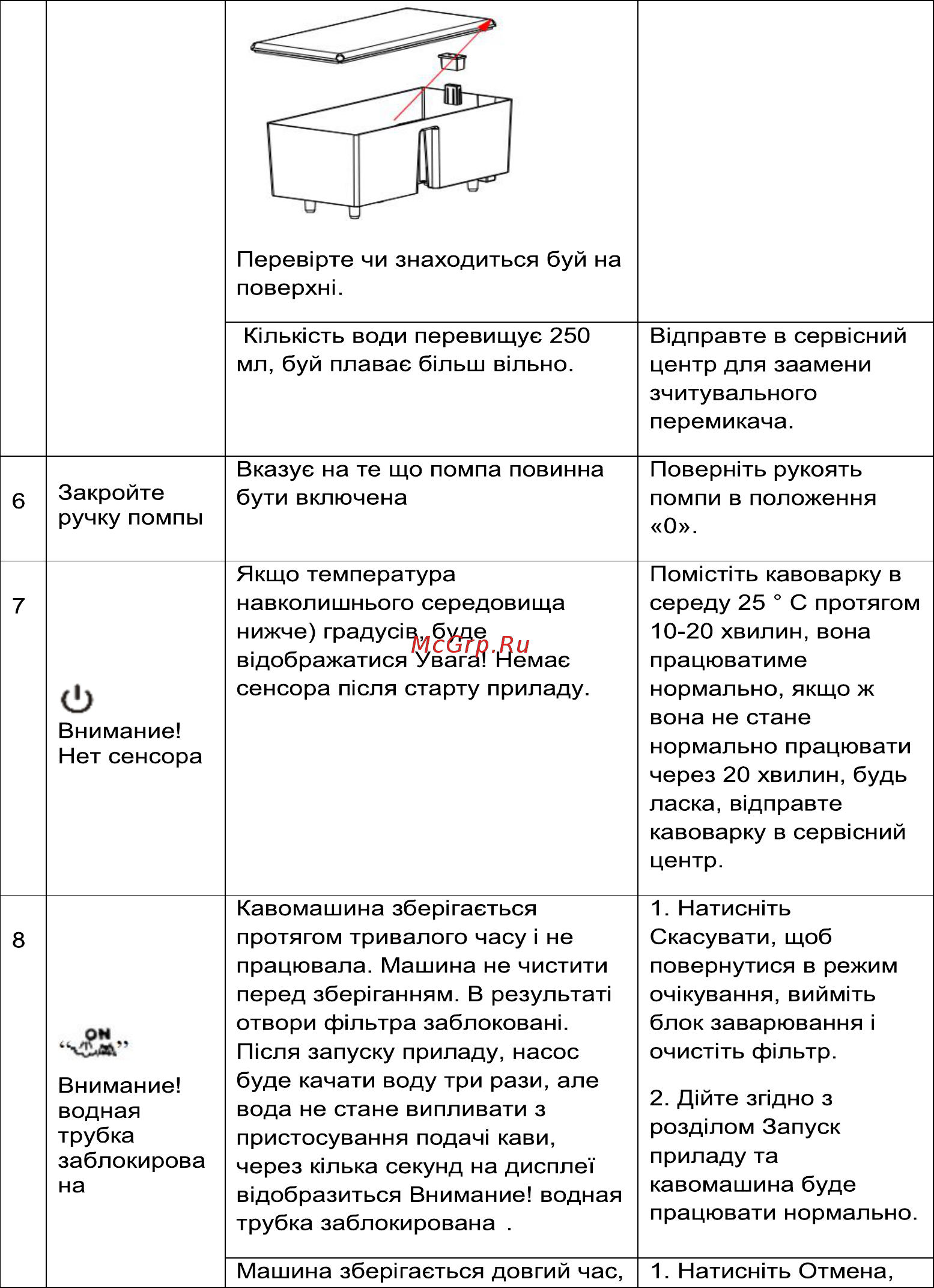 Hilton KA 5421 (Full Automatic) Инструкция по эксплуатации онлайн [40/73] 315660