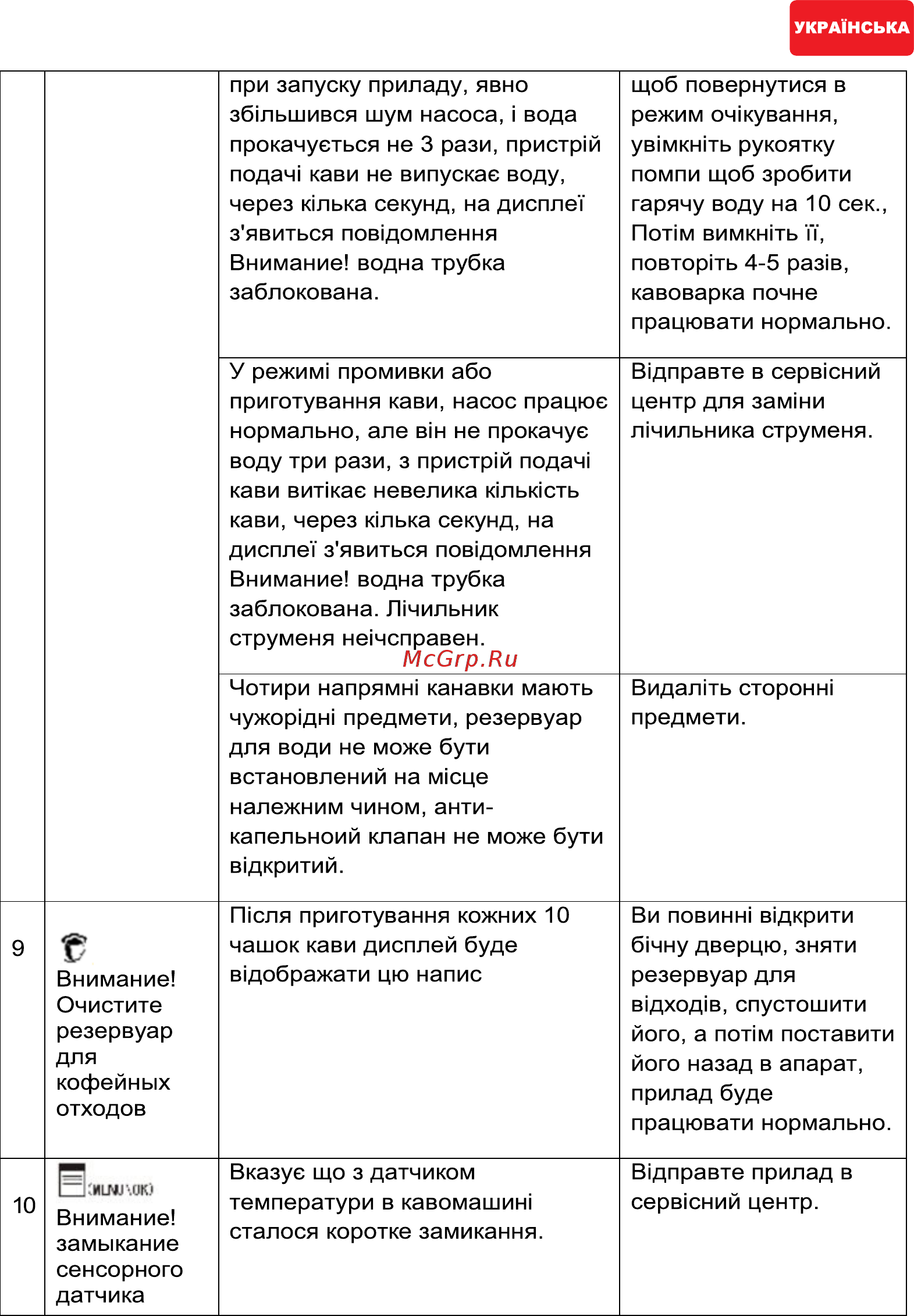 Hilton KA 5421 (Full Automatic) Инструкция по эксплуатации онлайн [41/73] 315660