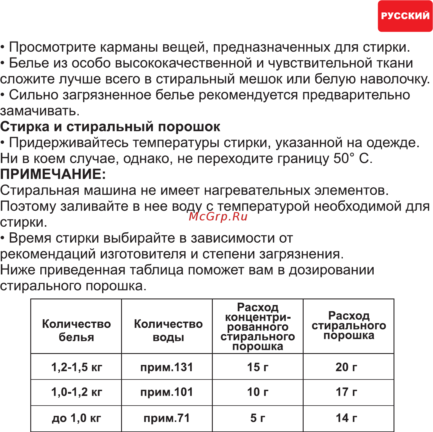 Hilton MWA 3102 [6/28] Просмотрите карманы вещей предназначенных для стирки белье из особо высококачественной и чувствительной ткани сложите лучше всего в стиральный мешок или белую наволочку сильно загрязненное белье рекомендуется предварительно замачивать стирка и стиральный порошок придерживайтесь температуры стирки указанной на одежде ни в коем случае однако не переходите границу 50 с примечание стиральная машина не имеет нагревательных элементов поэтому заливайте в нее воду с температурой необходимой для стирки время стирки выбирайте в зависимости от рекомендаций изготовителя и степени загрязнения ниже приведенная таблица поможет вам в дозировании стирального порошка