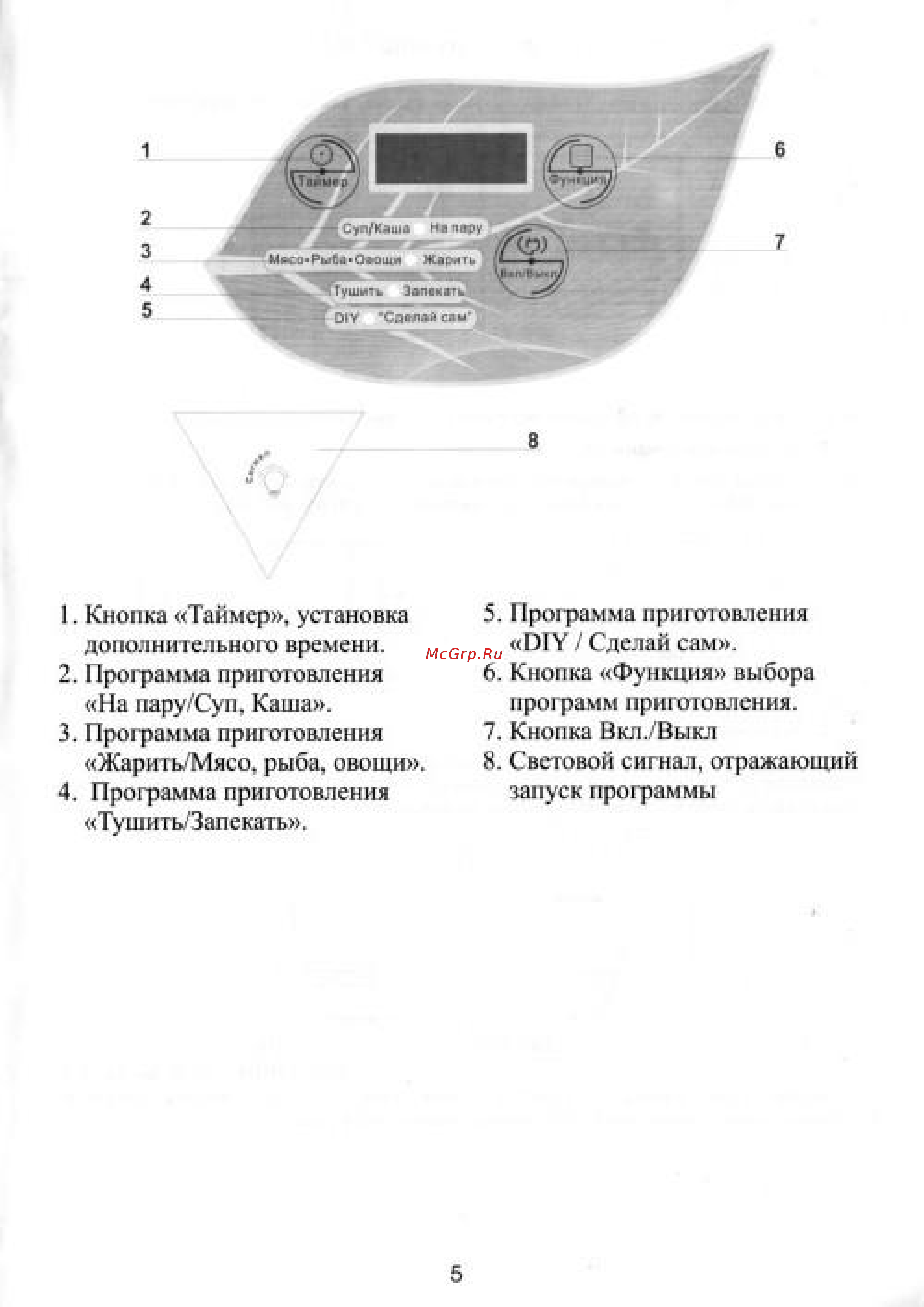 Hilton LC 3907 Lazy Cooker Инструкция по эксплуатации онлайн [7/48] 315689