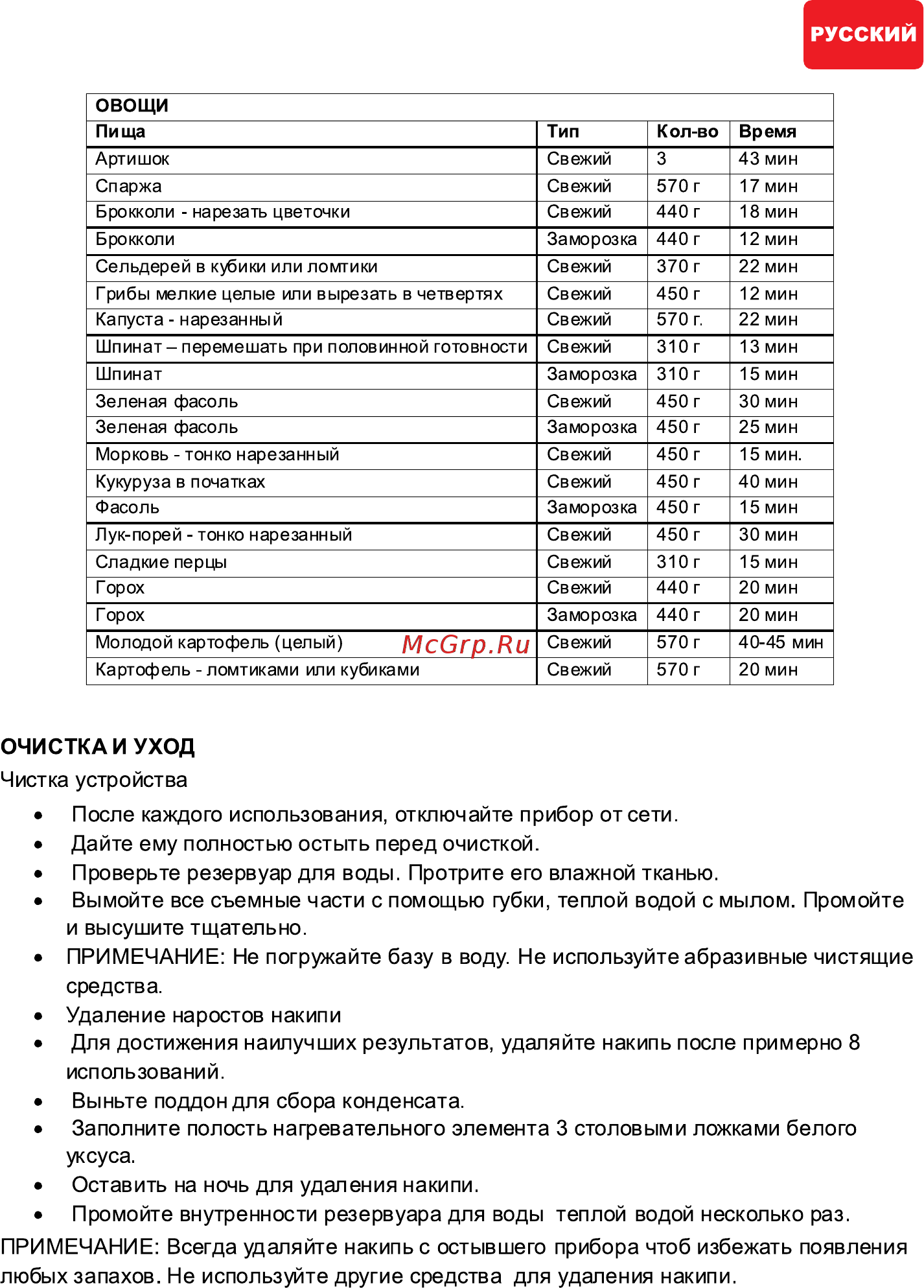 Hilton DG 2350 [6/25] Очистка и уход